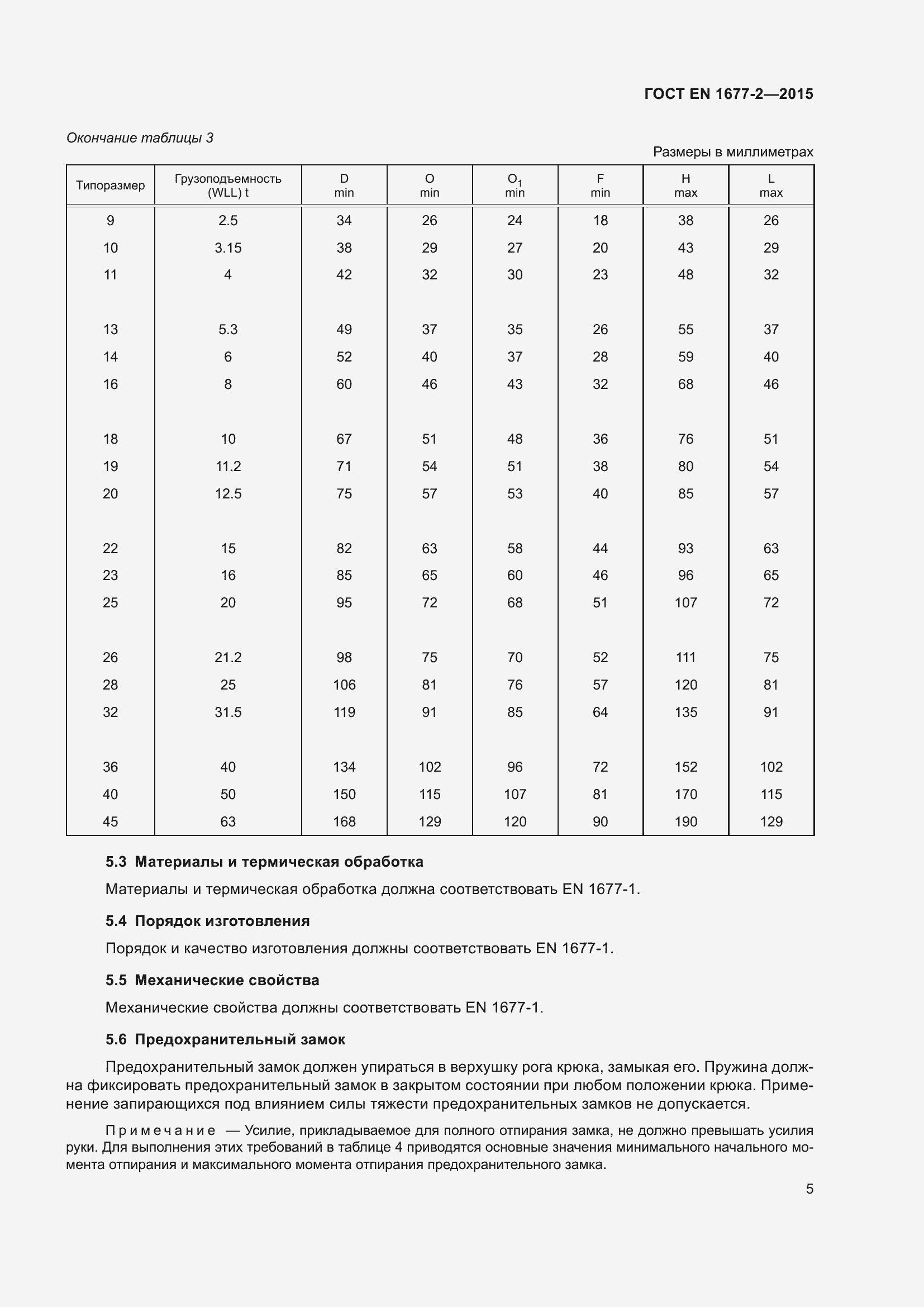 Страница 7 ГОСТ EN 1677-2-2015