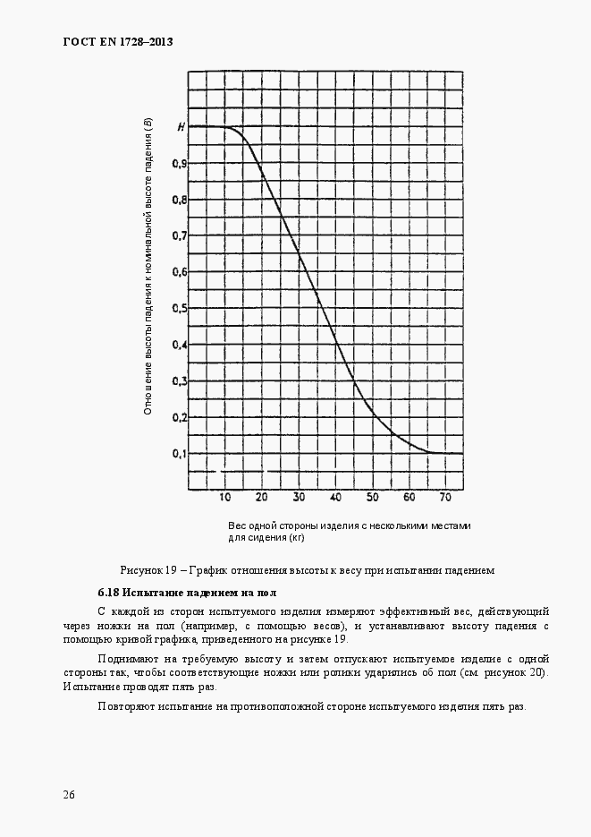 Страница 30 ГОСТ EN 1728-2013