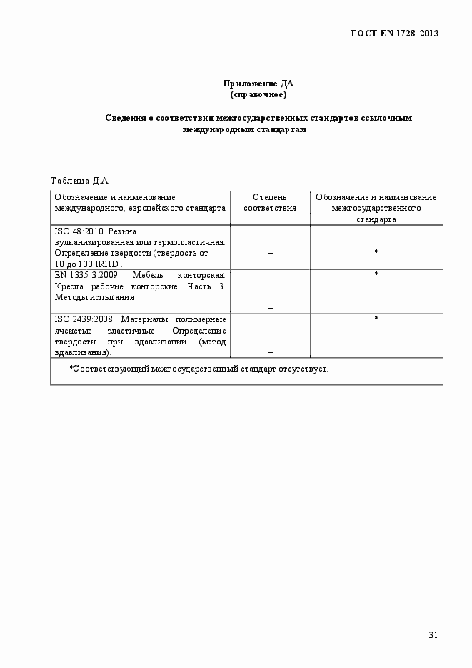 Страница 35 ГОСТ EN 1728-2013
