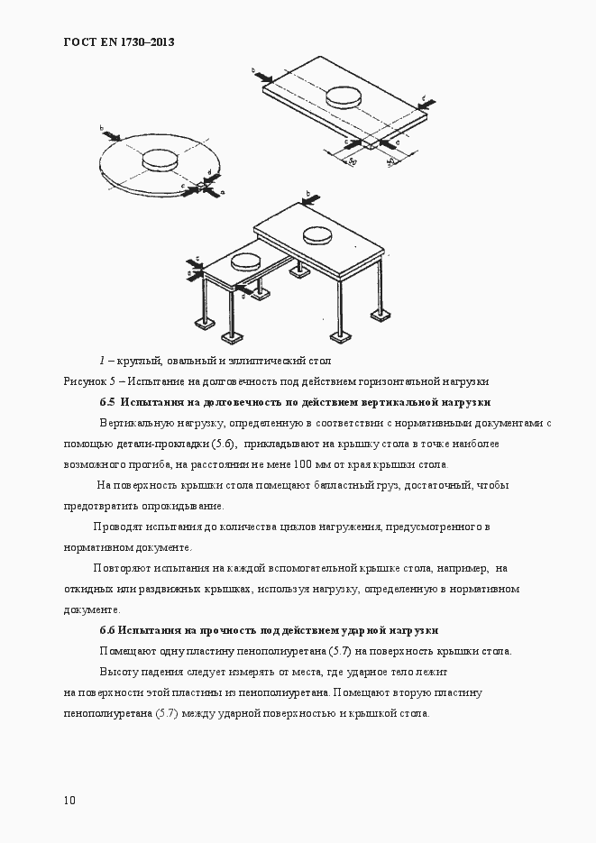 Страница 14 ГОСТ EN 1730-2013