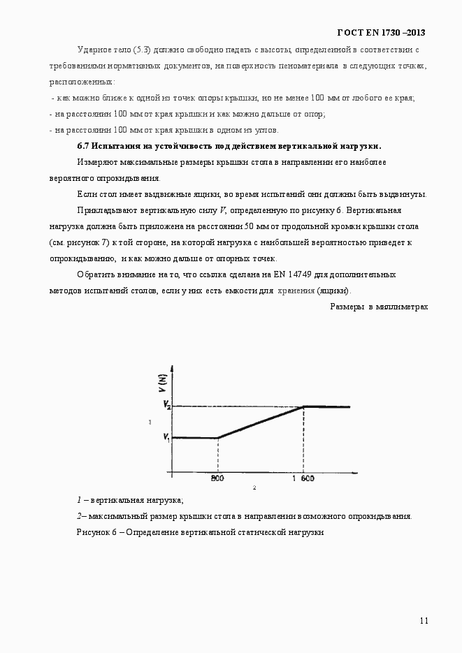 Страница 15 ГОСТ EN 1730-2013