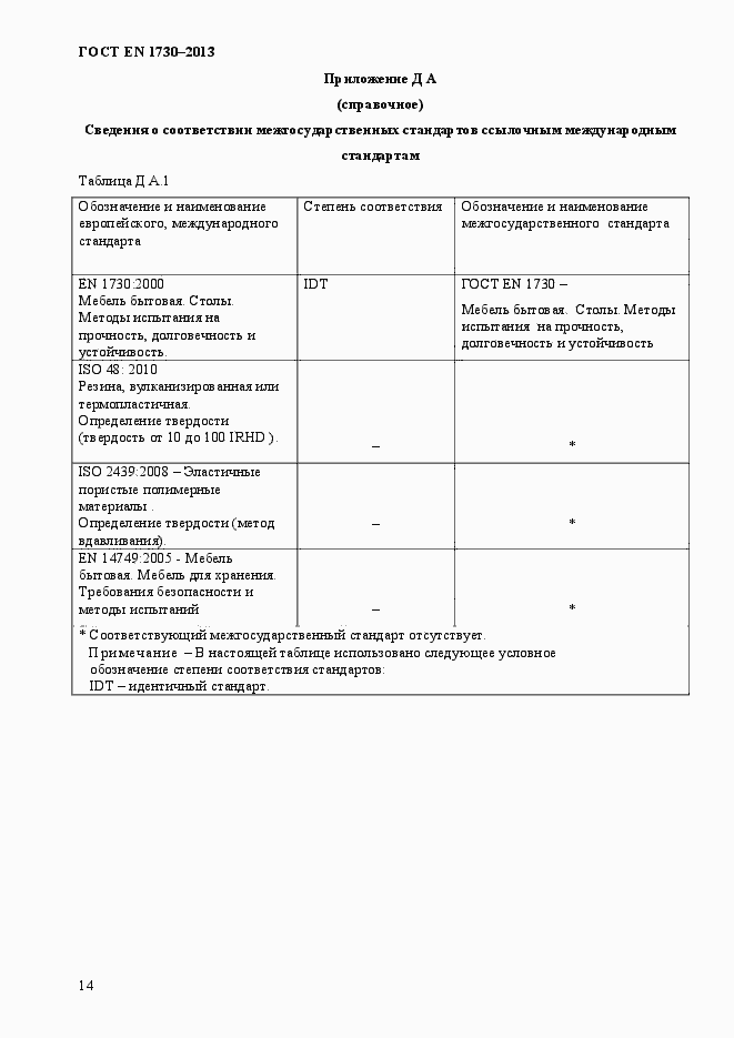 Страница 18 ГОСТ EN 1730-2013