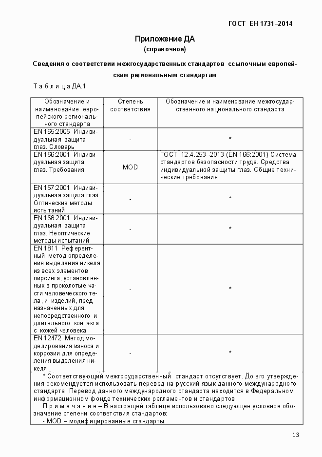 Страница 17 ГОСТ EN 1731-2014