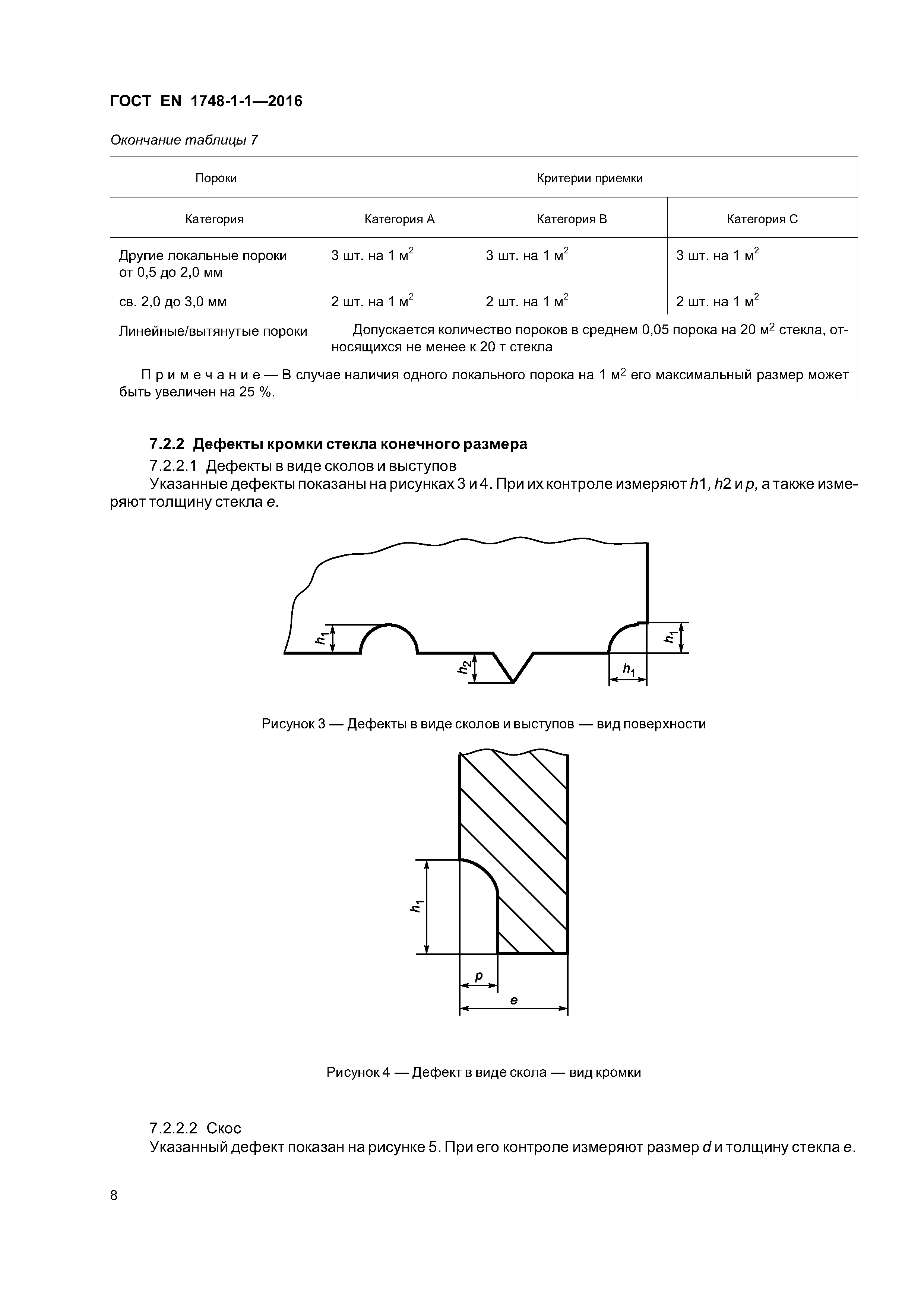 Страница 12 ГОСТ EN 1748-1-1-2016