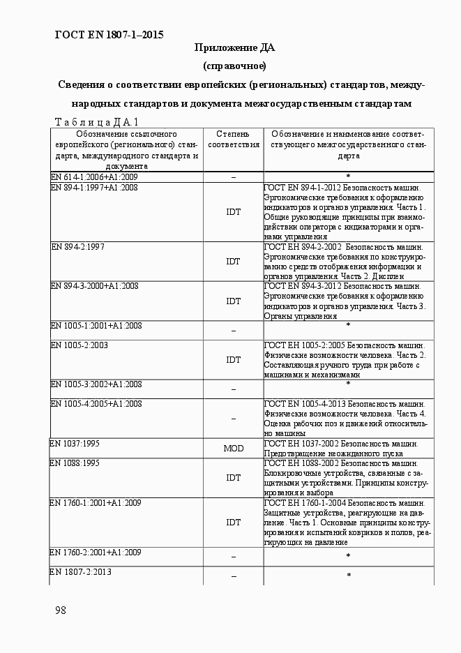 Страница 104 ГОСТ EN 1807-1-2015