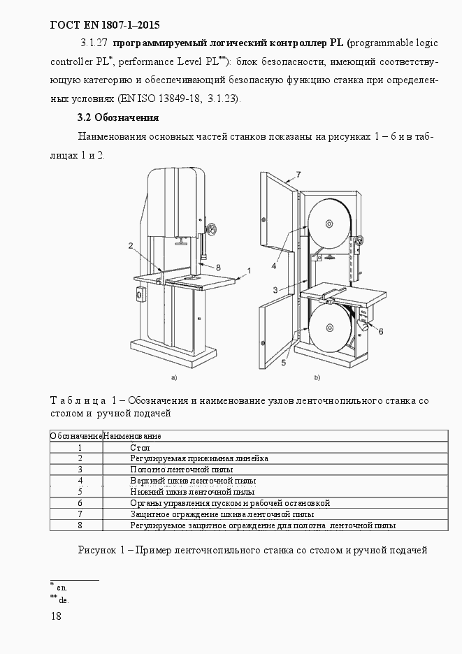 Страница 24 ГОСТ EN 1807-1-2015