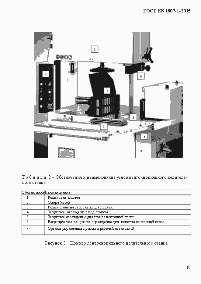 Страница 25 ГОСТ EN 1807-1-2015