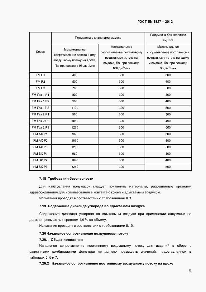Страница 12 ГОСТ EN 1827-2012