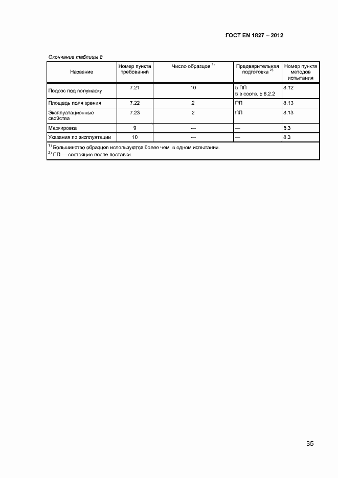 Страница 38 ГОСТ EN 1827-2012