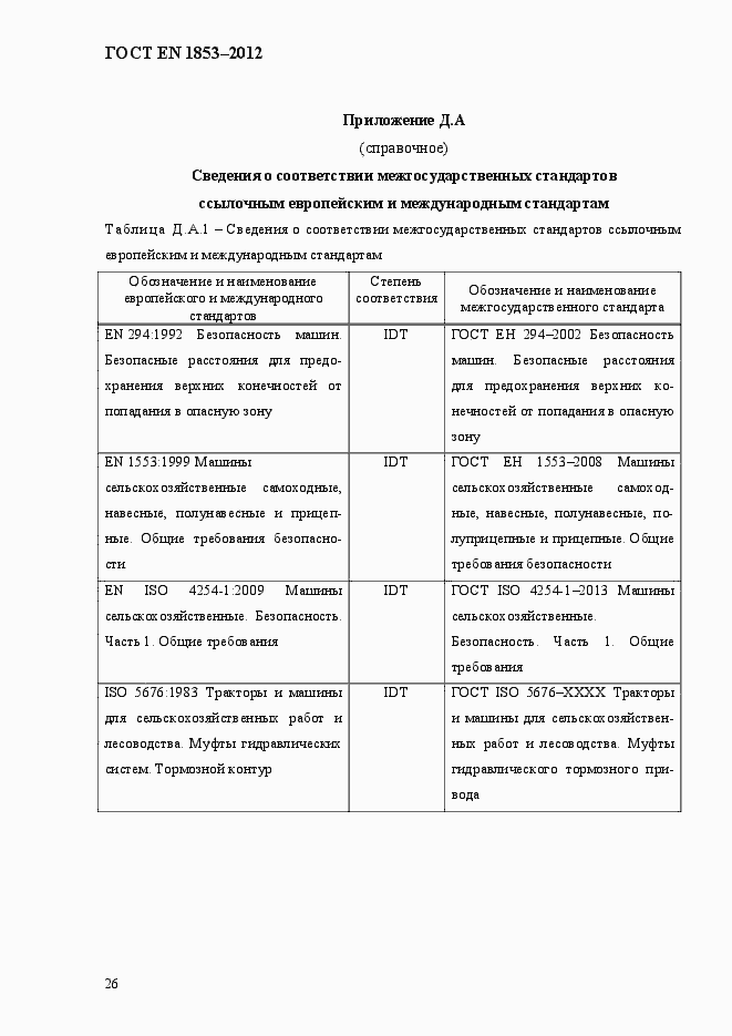 Страница 32 ГОСТ EN 1853-2012