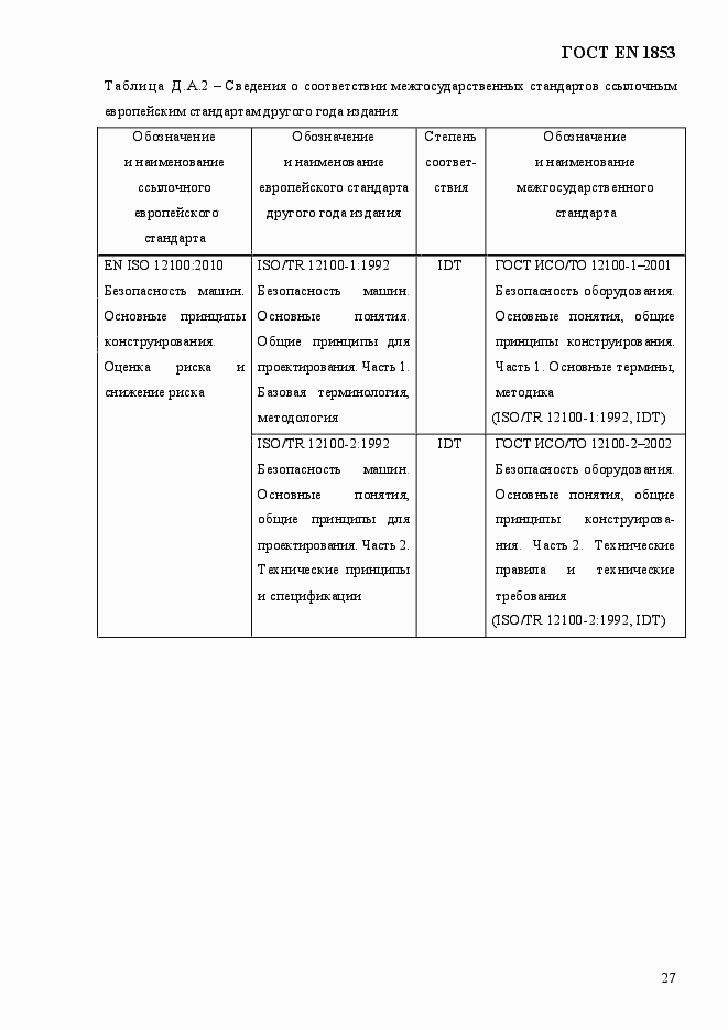 Страница 33 ГОСТ EN 1853-2012