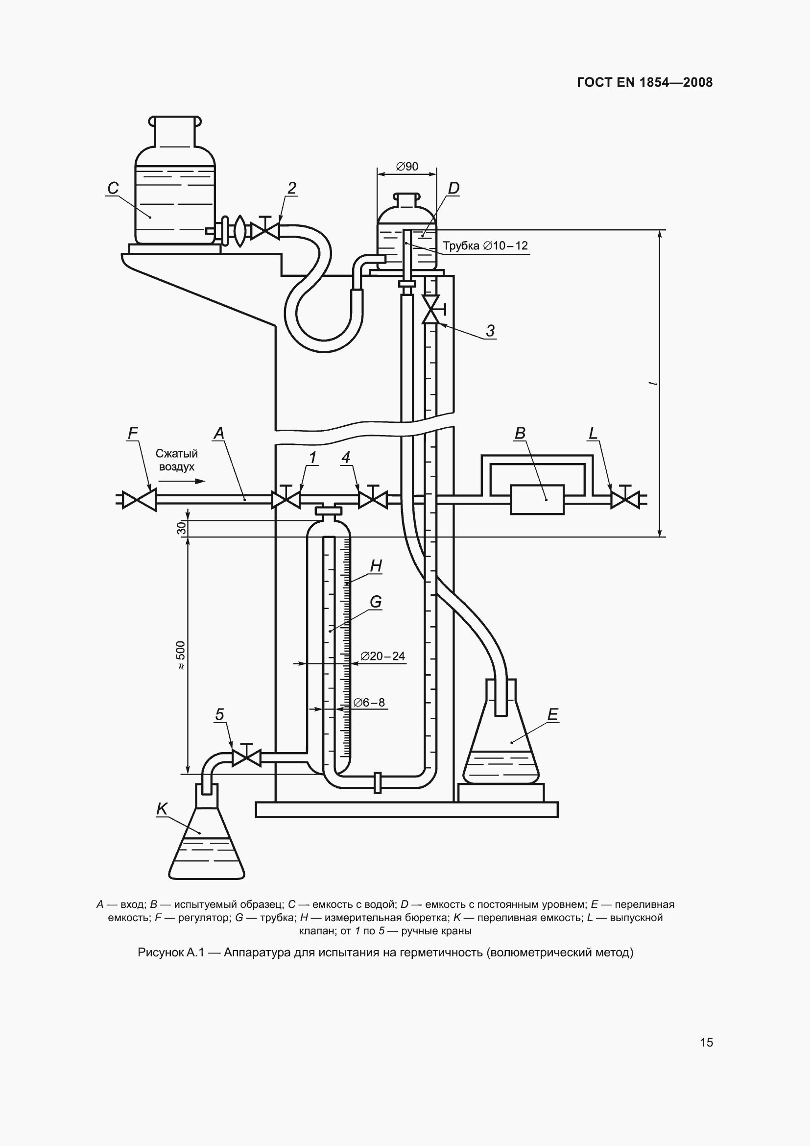 Страница 19 ГОСТ EN 1854-2008