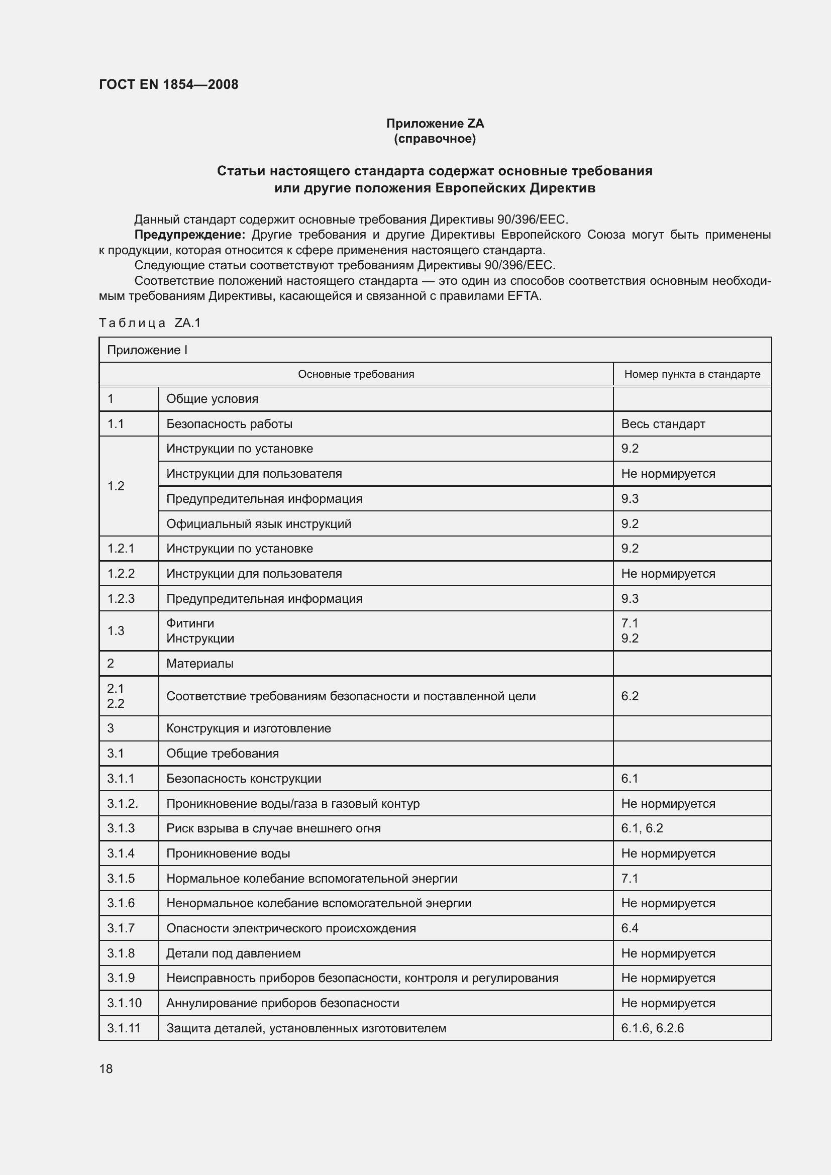 Страница 22 ГОСТ EN 1854-2008