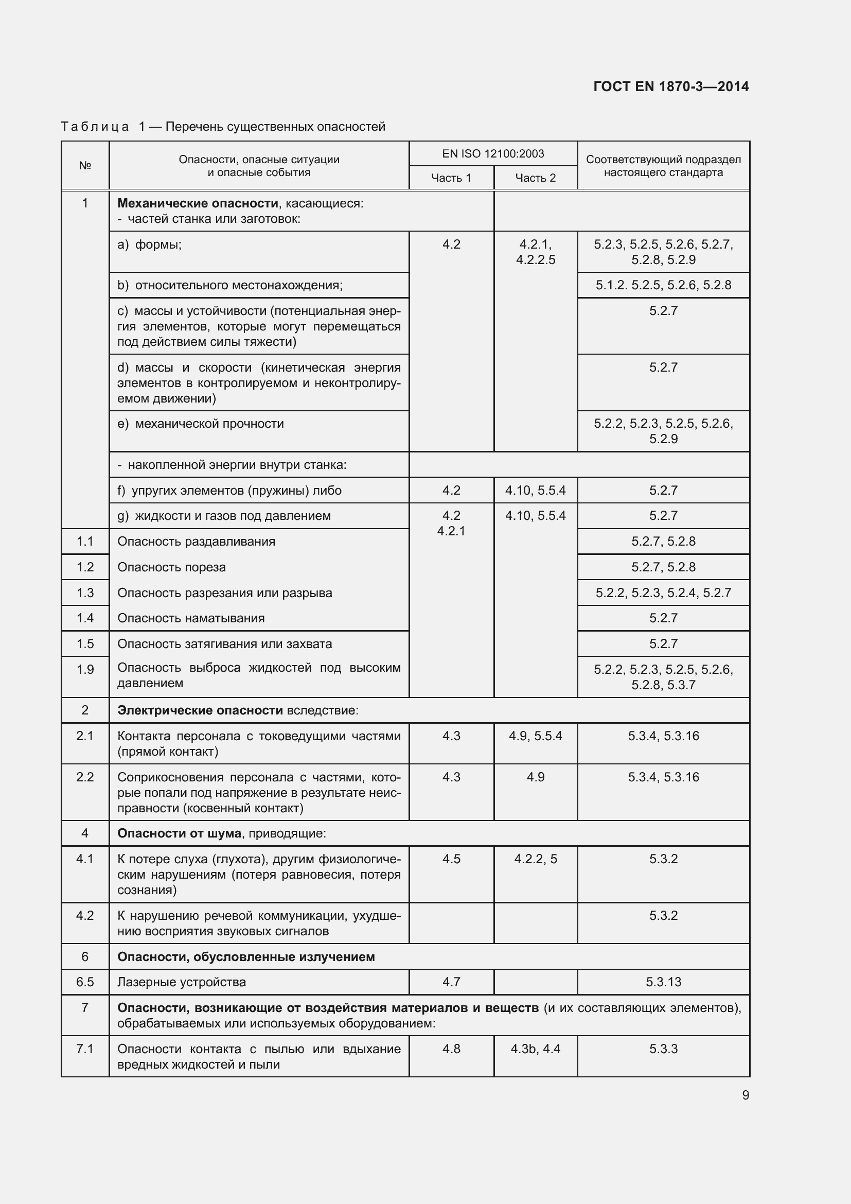 Страница 15 ГОСТ EN 1870-3-2014