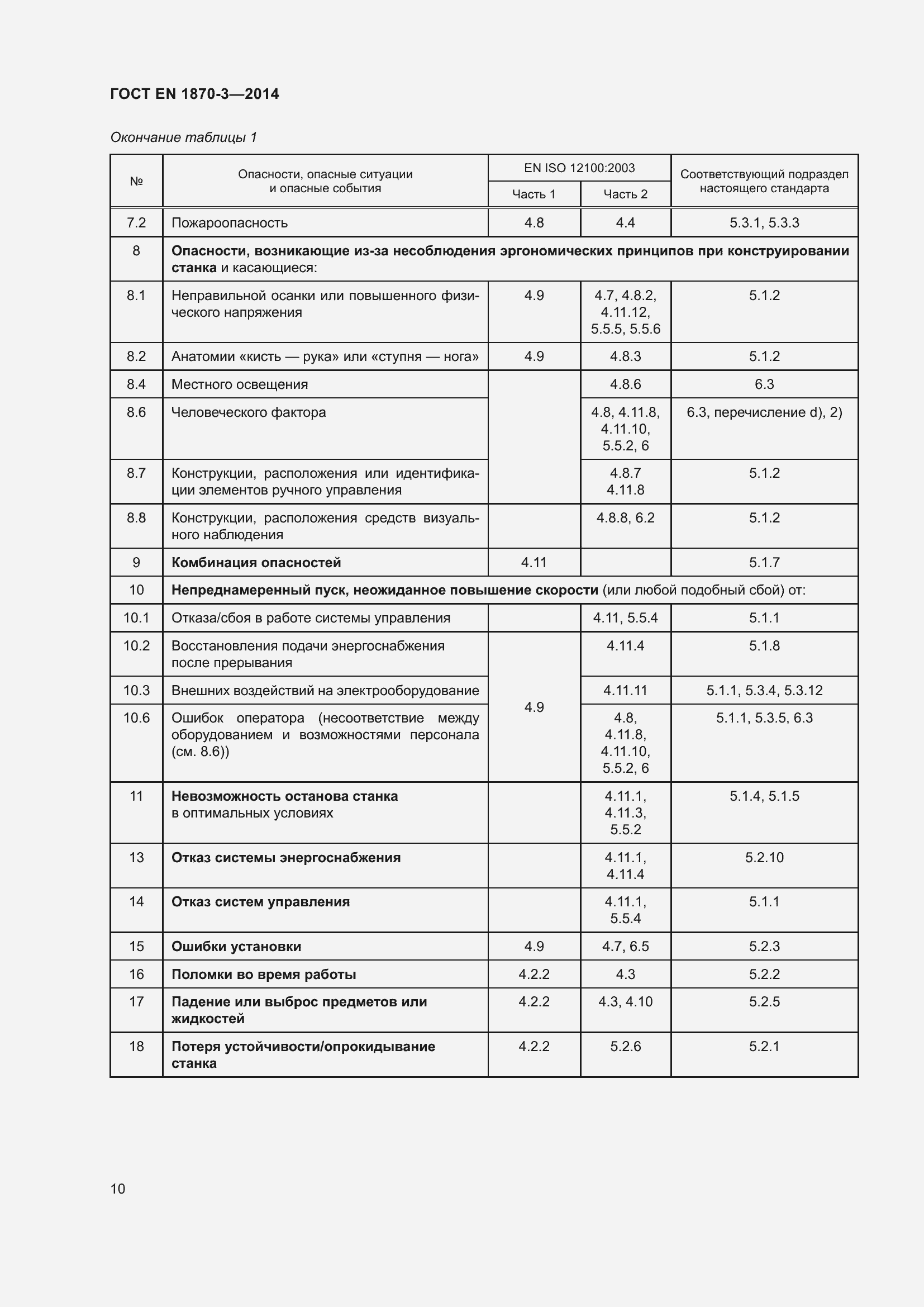Страница 16 ГОСТ EN 1870-3-2014