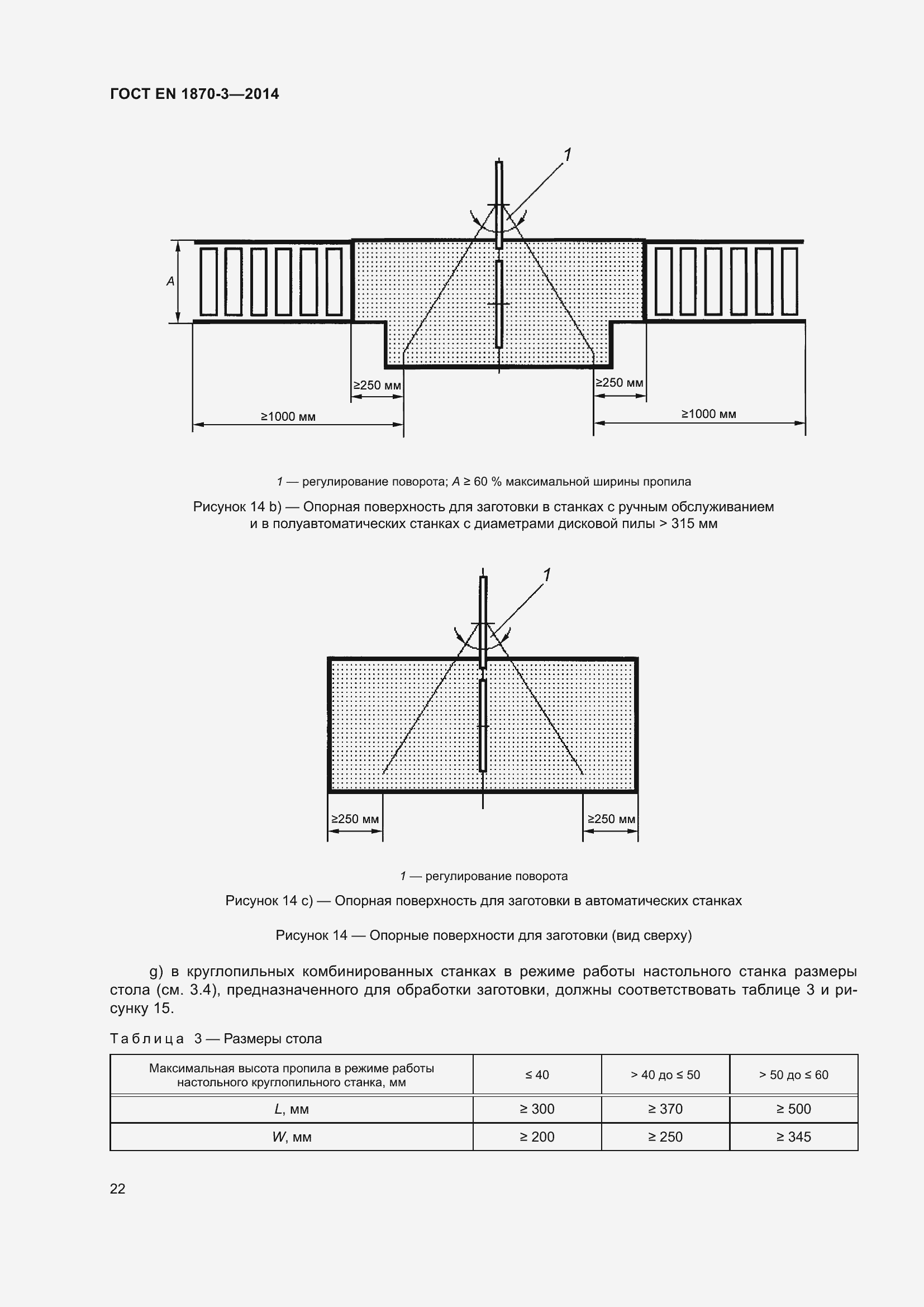 Страница 28 ГОСТ EN 1870-3-2014
