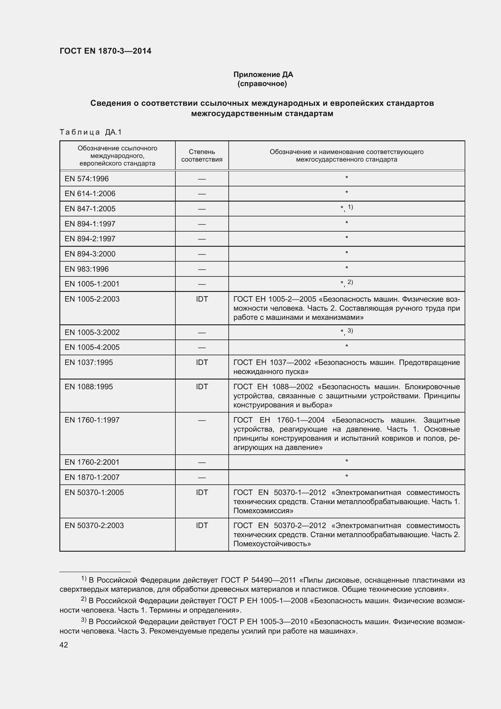 Страница 48 ГОСТ EN 1870-3-2014