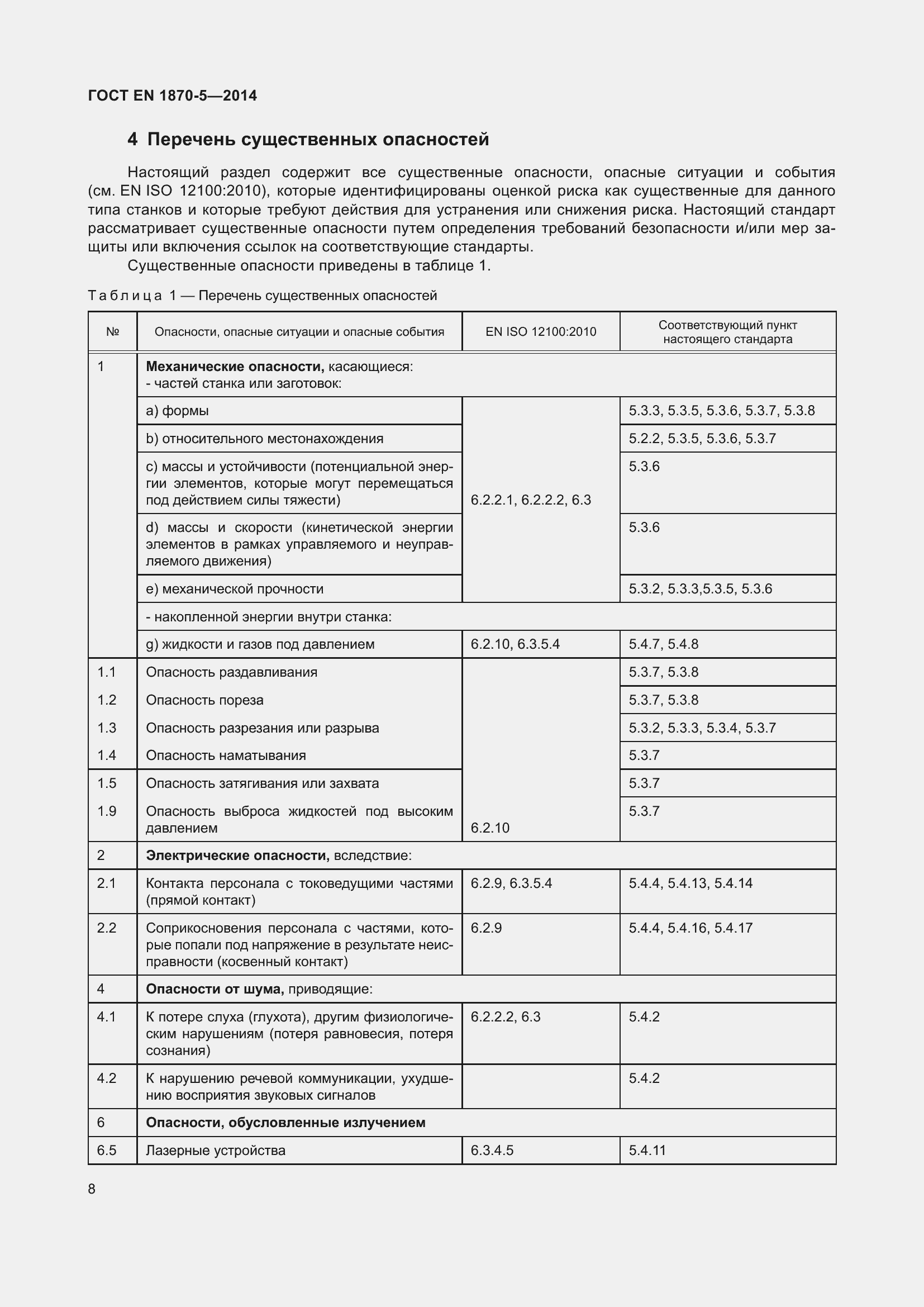 Страница 14 ГОСТ EN 1870-5-2014