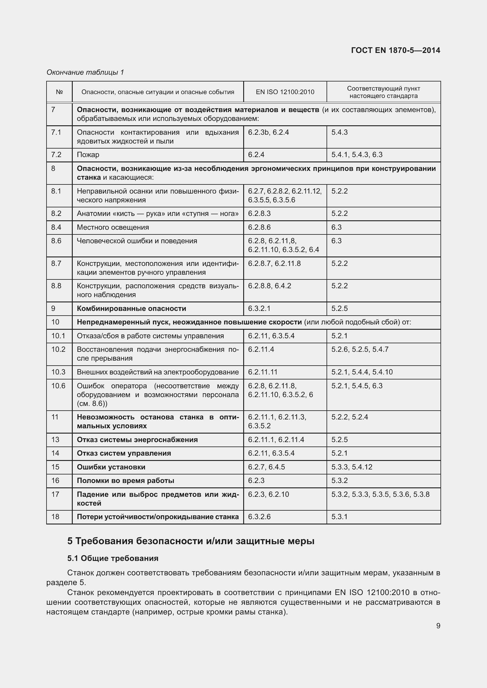 Страница 15 ГОСТ EN 1870-5-2014