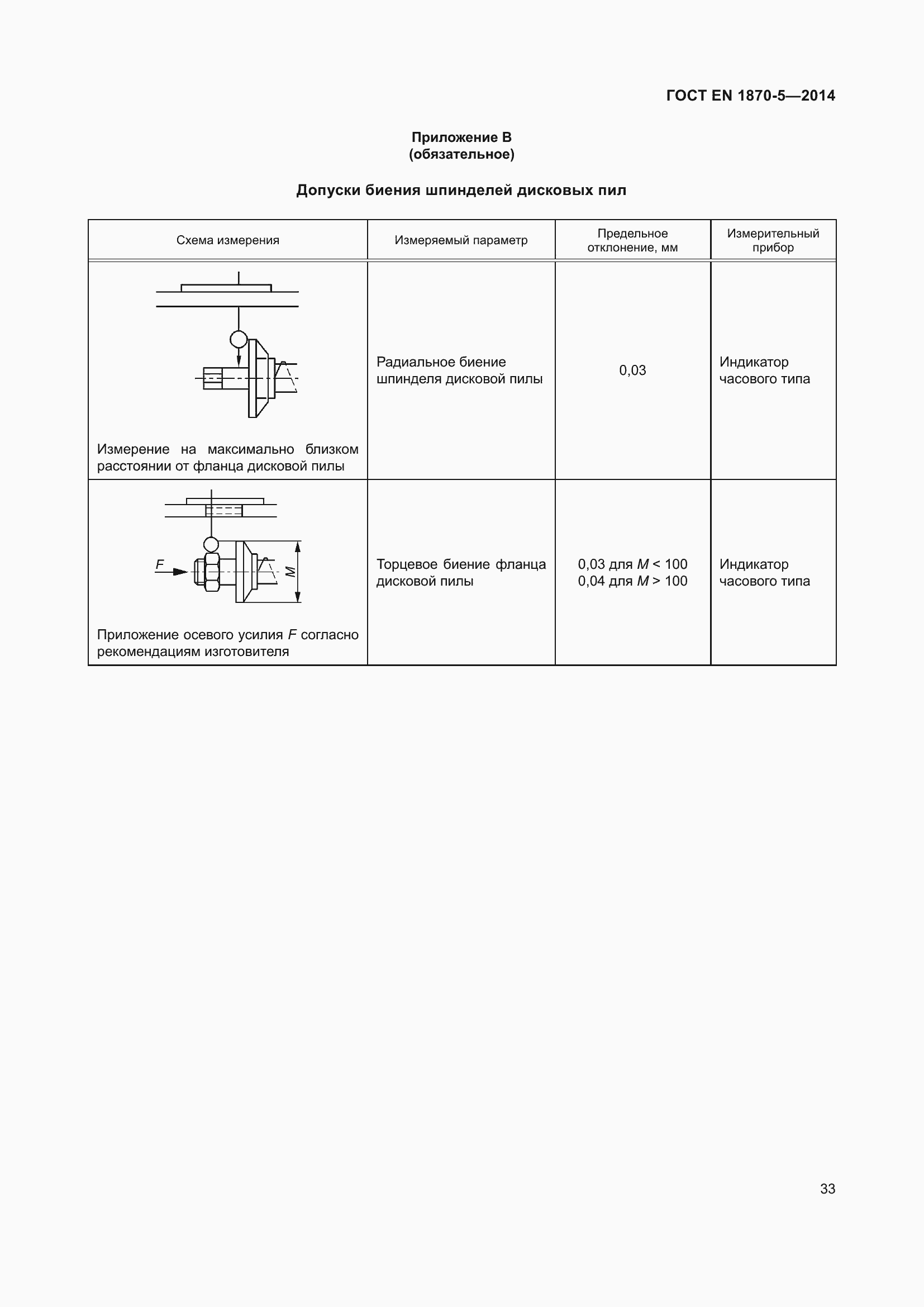 Страница 39 ГОСТ EN 1870-5-2014