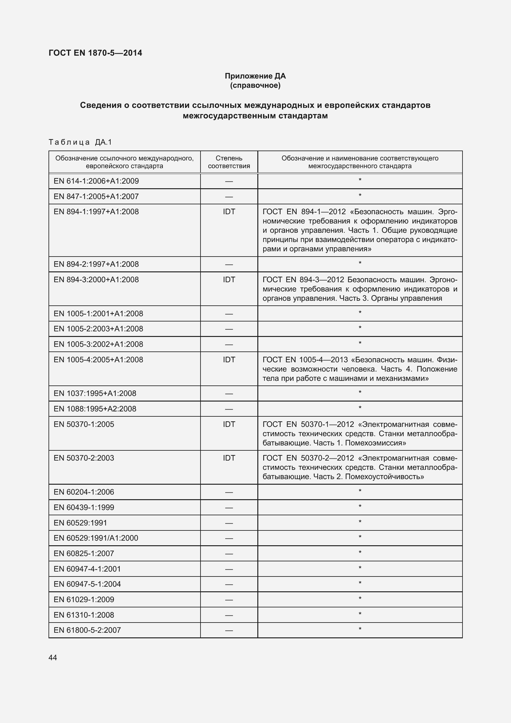 Страница 50 ГОСТ EN 1870-5-2014
