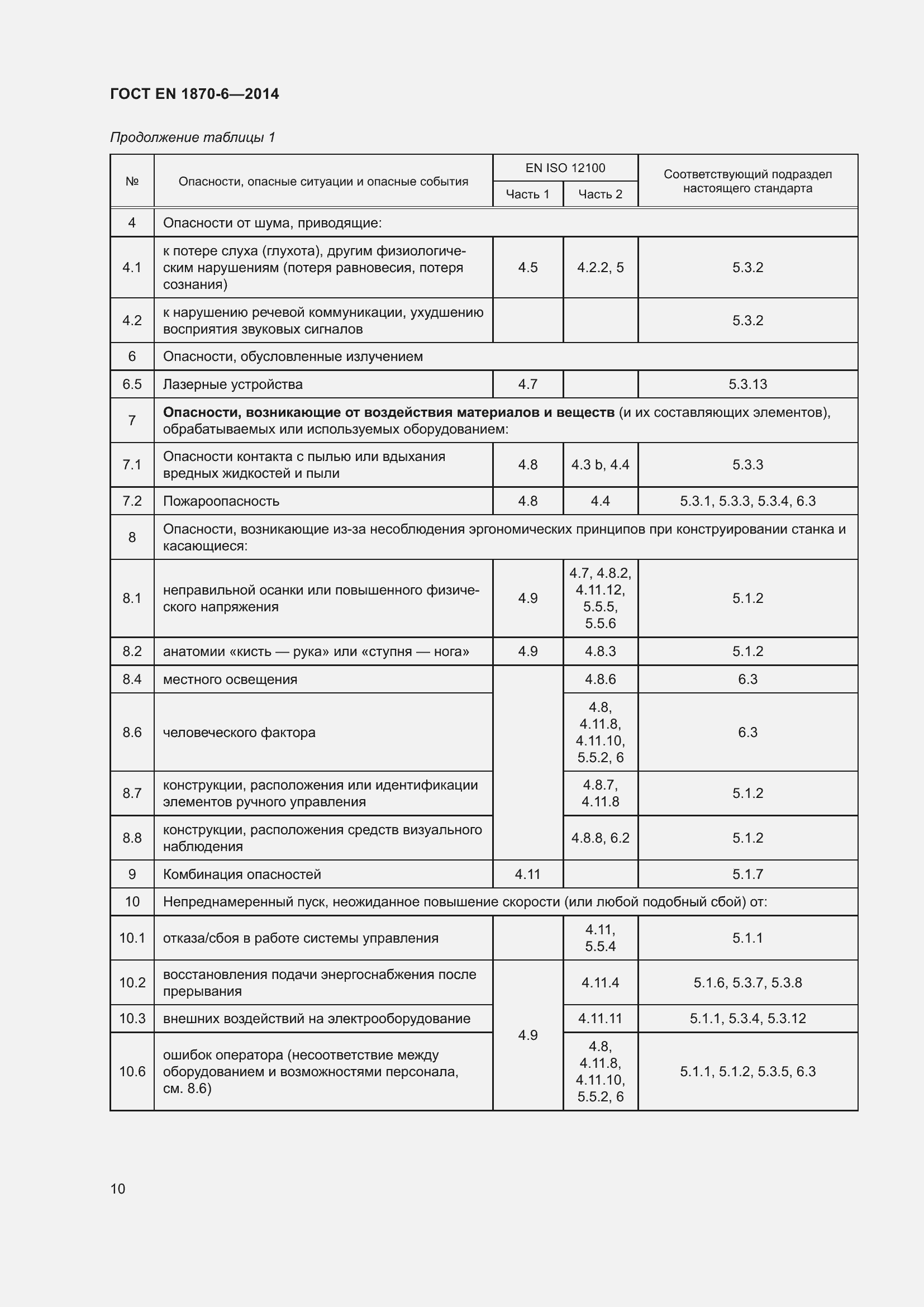 Страница 16 ГОСТ EN 1870-6-2014