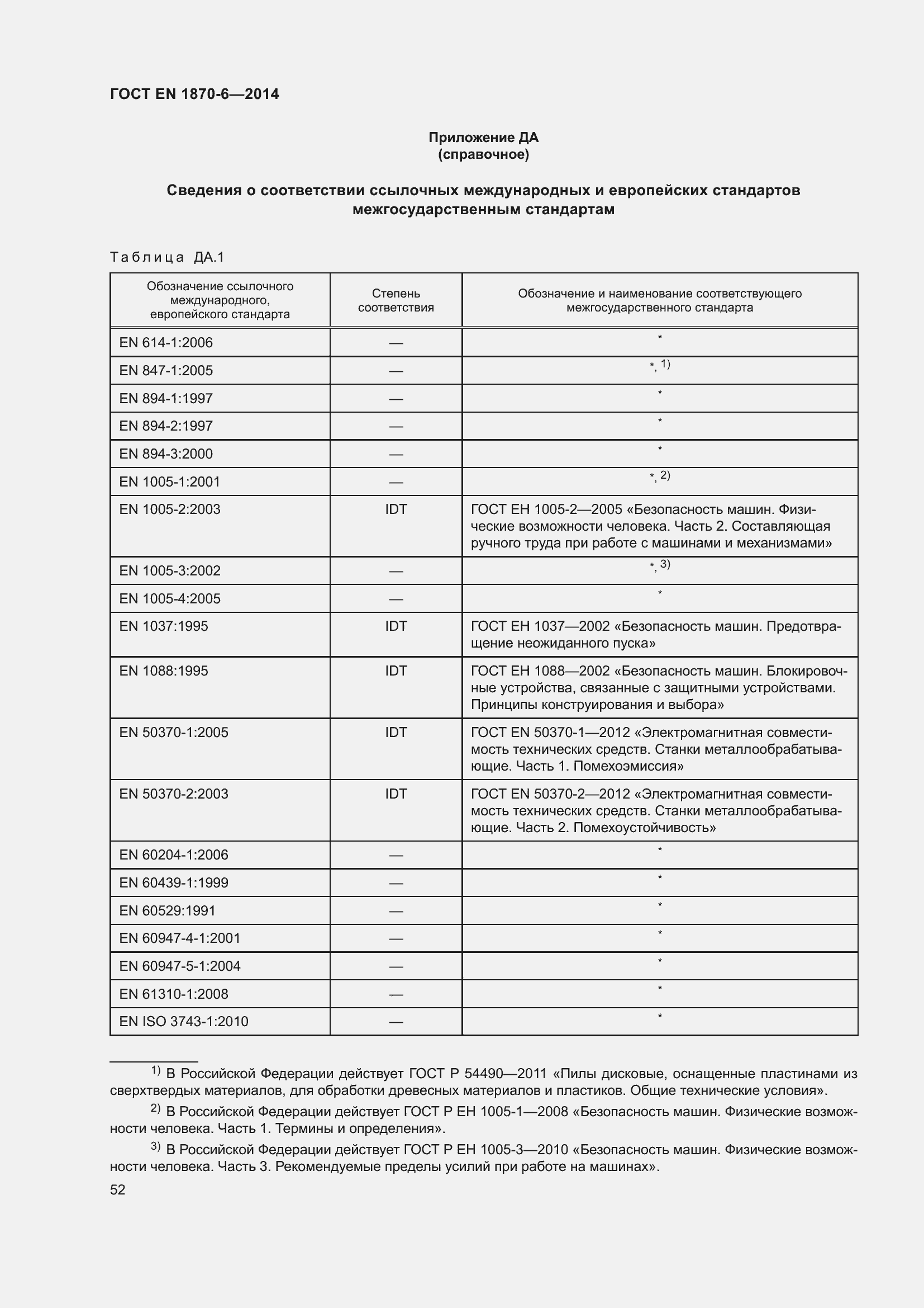 Страница 58 ГОСТ EN 1870-6-2014