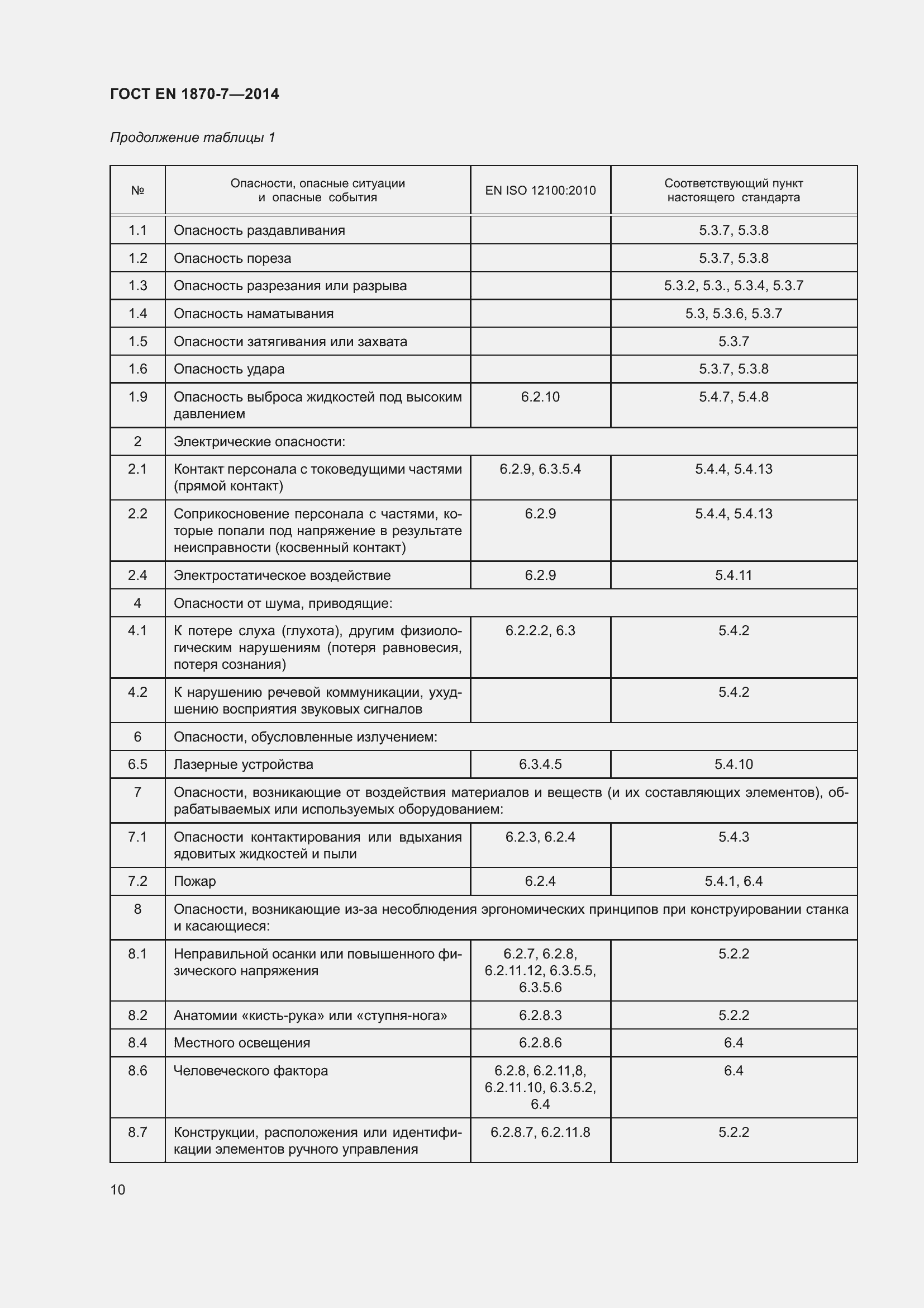 Страница 16 ГОСТ EN 1870-7-2014