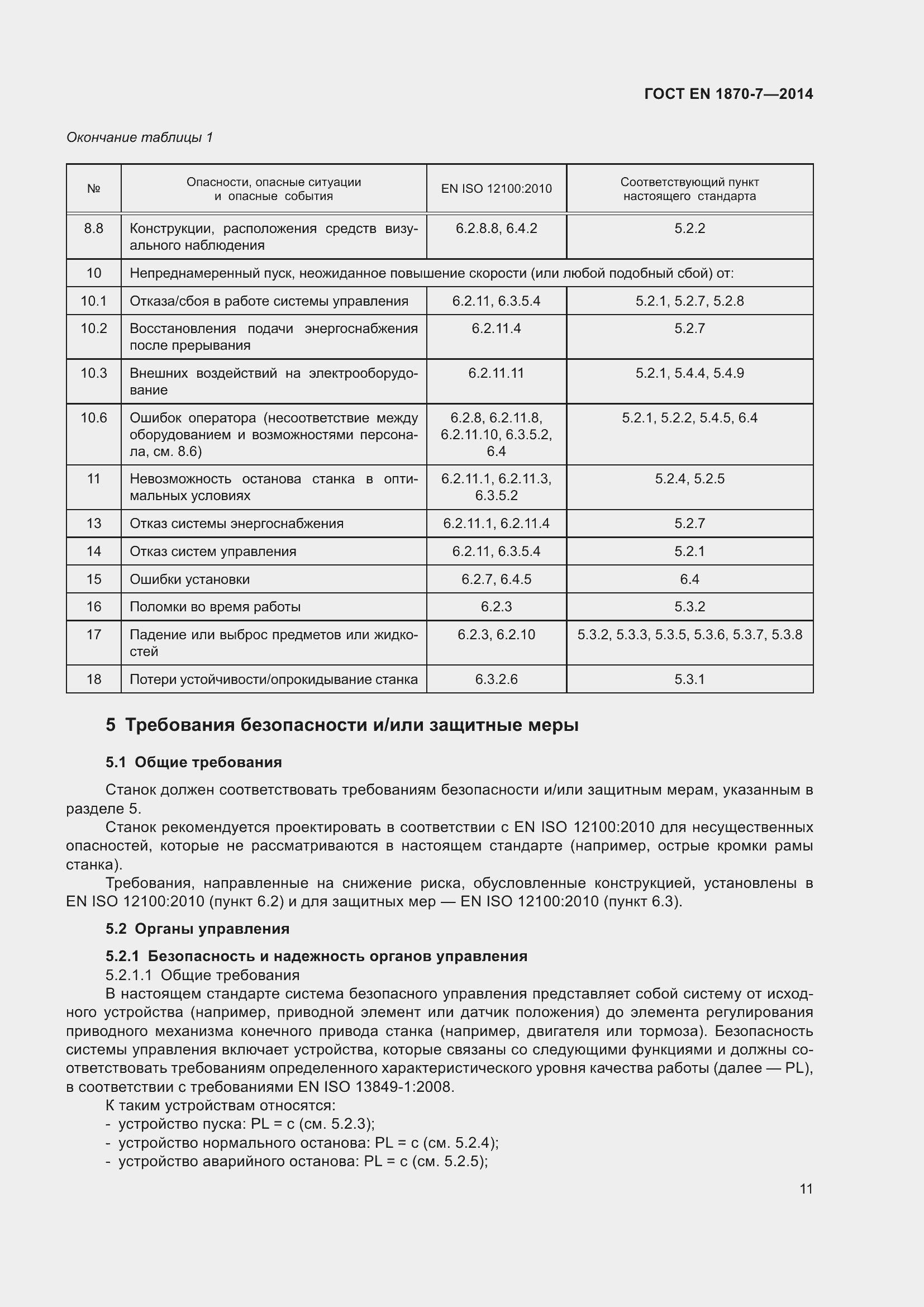 Страница 17 ГОСТ EN 1870-7-2014