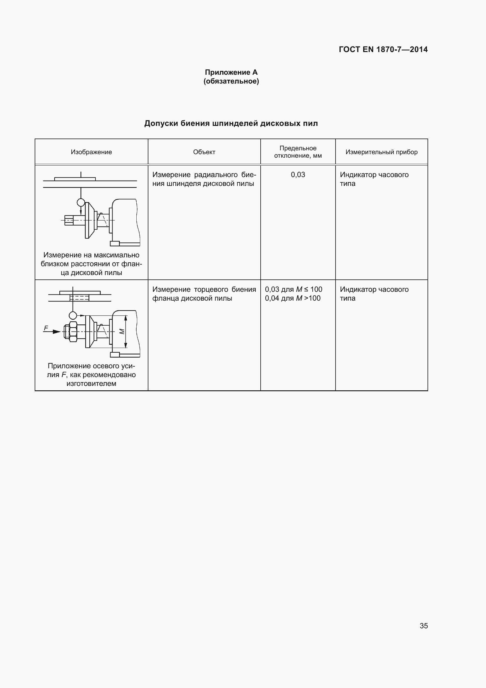 Страница 41 ГОСТ EN 1870-7-2014