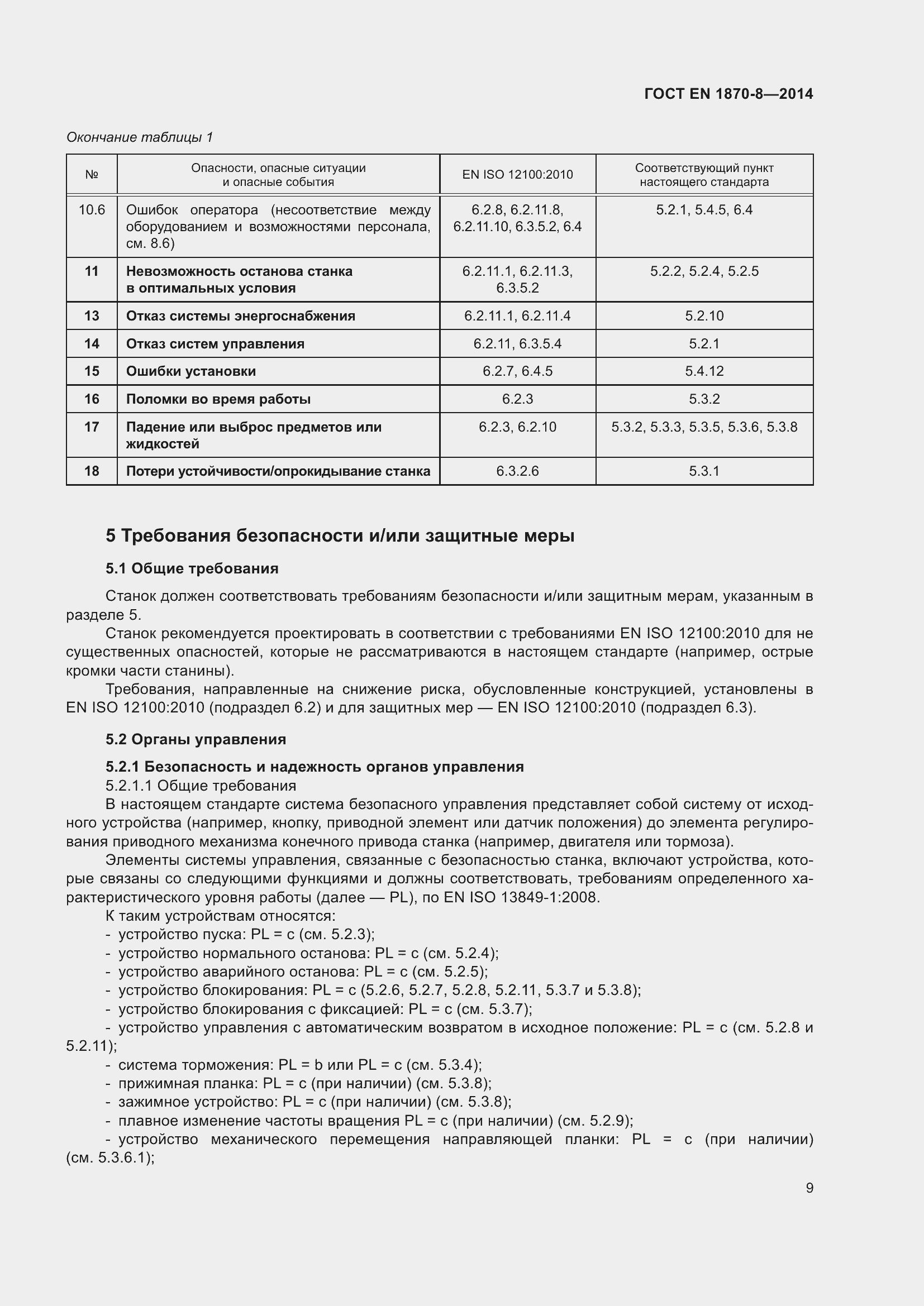 Страница 15 ГОСТ EN 1870-8-2014