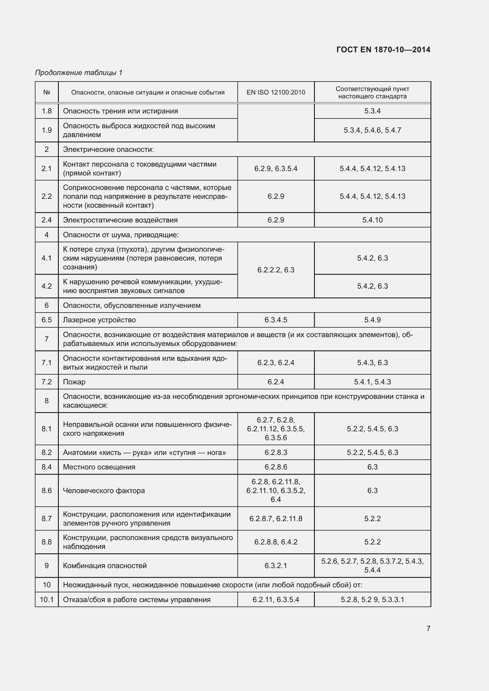 Страница 13 ГОСТ EN 1870-10-2014