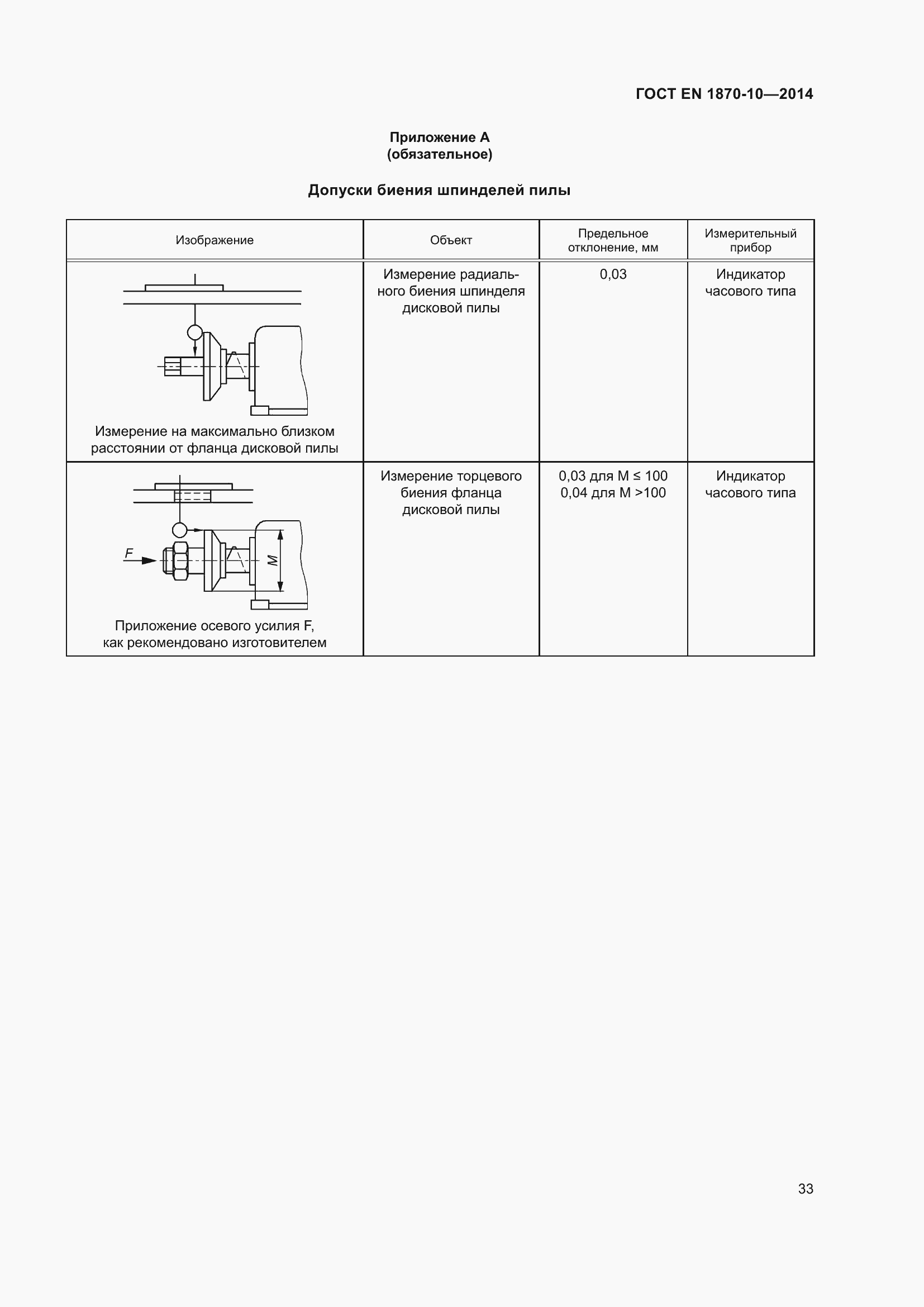 Страница 39 ГОСТ EN 1870-10-2014