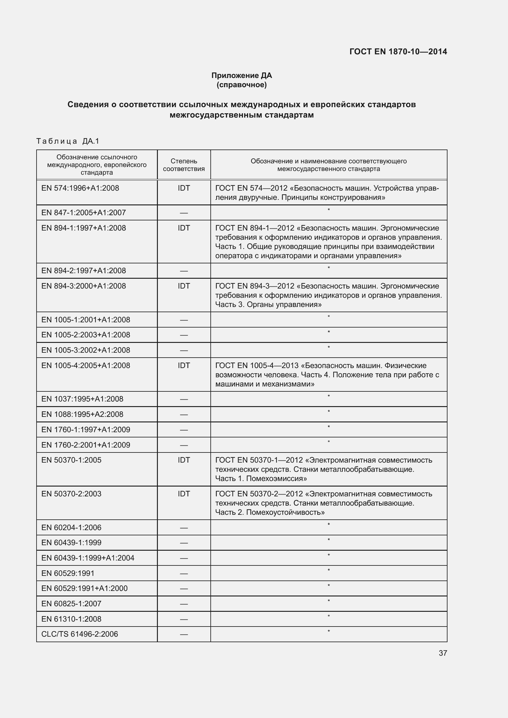 Страница 43 ГОСТ EN 1870-10-2014