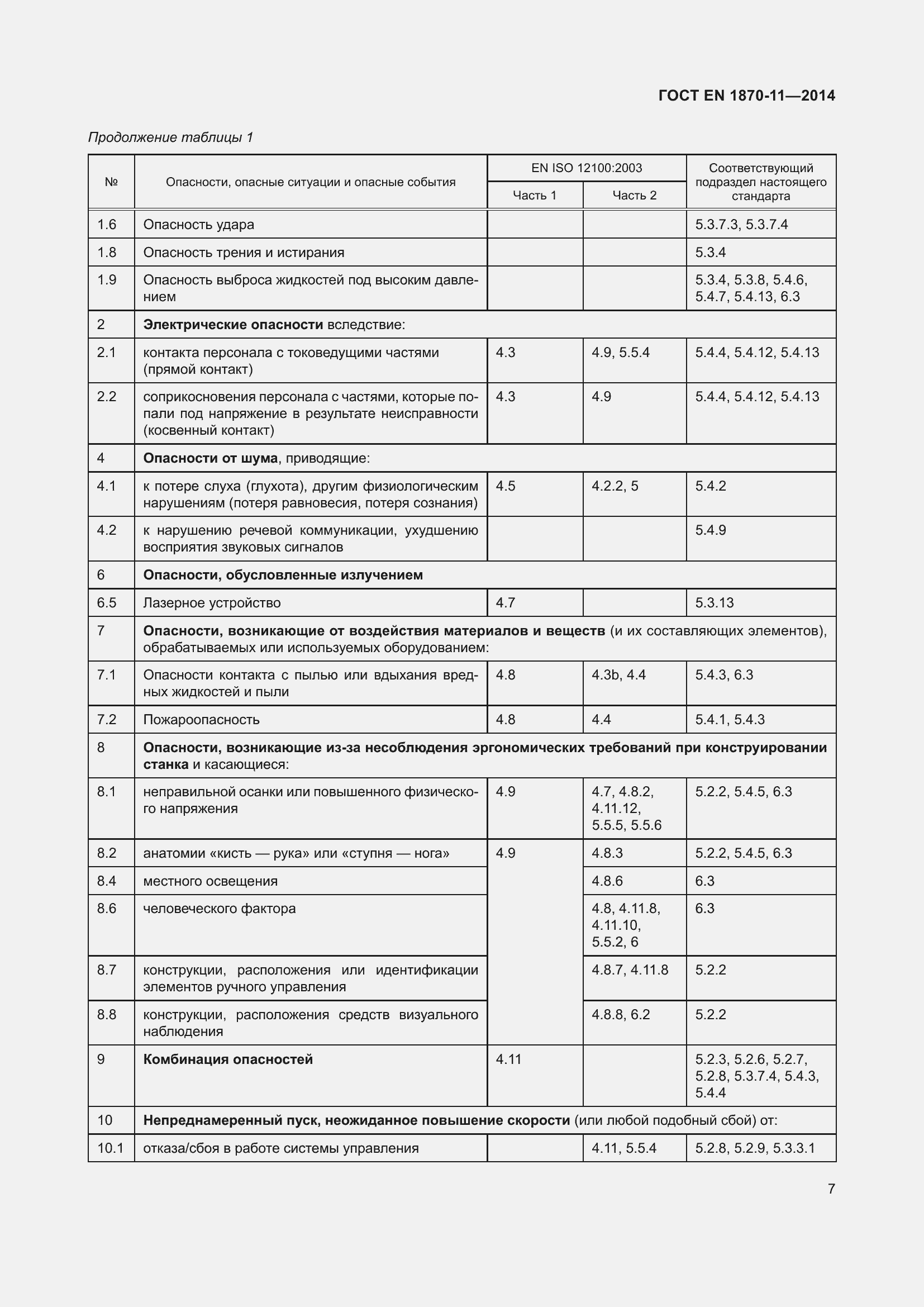Страница 13 ГОСТ EN 1870-11-2014