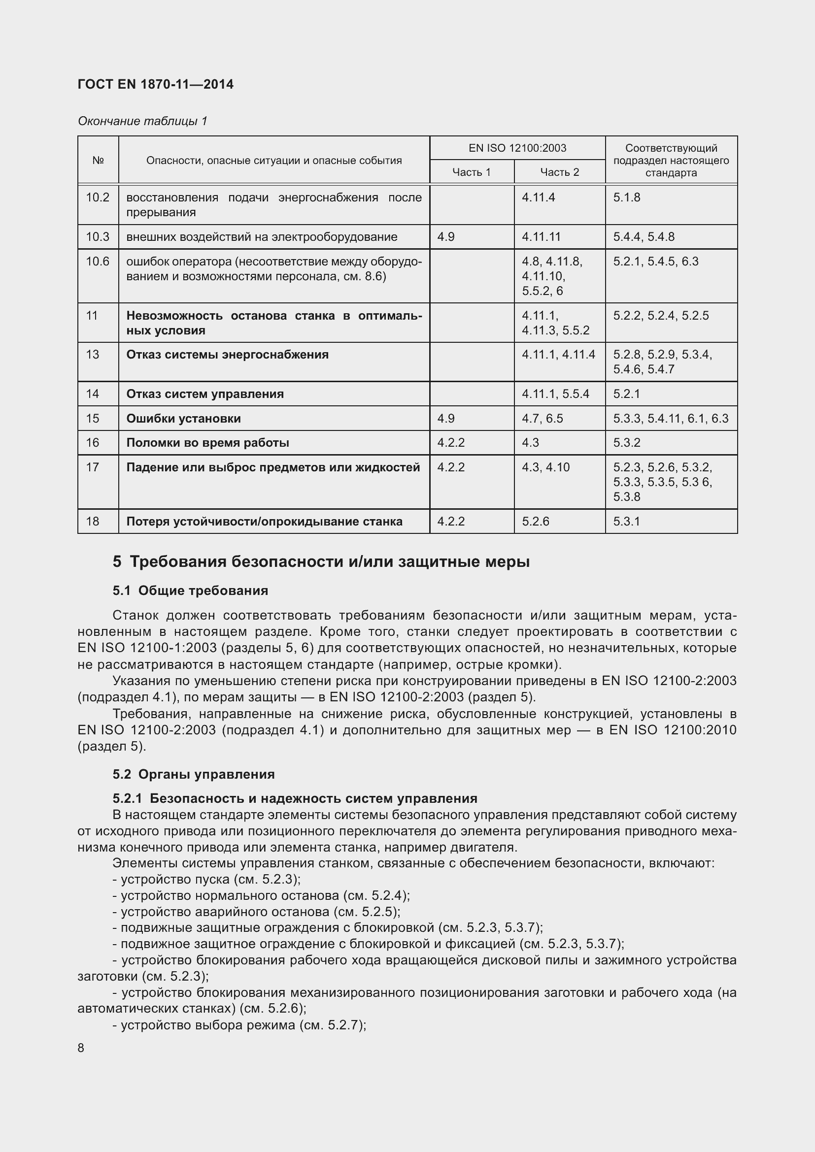 Страница 14 ГОСТ EN 1870-11-2014