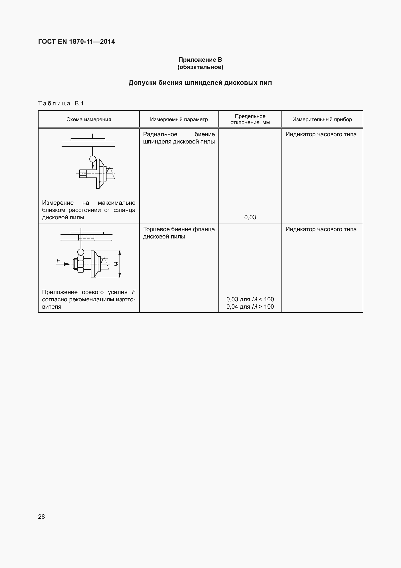 Страница 34 ГОСТ EN 1870-11-2014