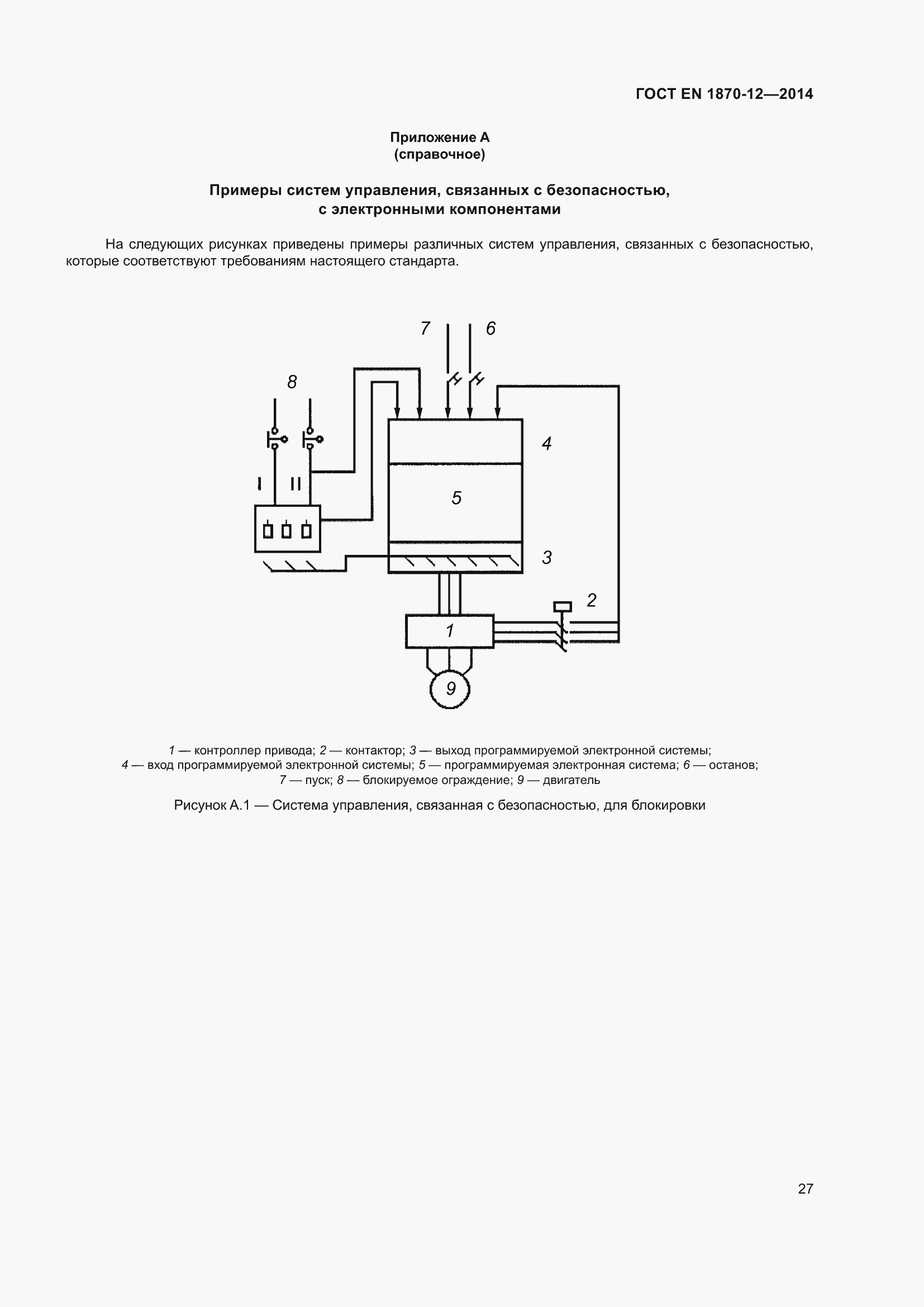 Страница 33 ГОСТ EN 1870-12-2014