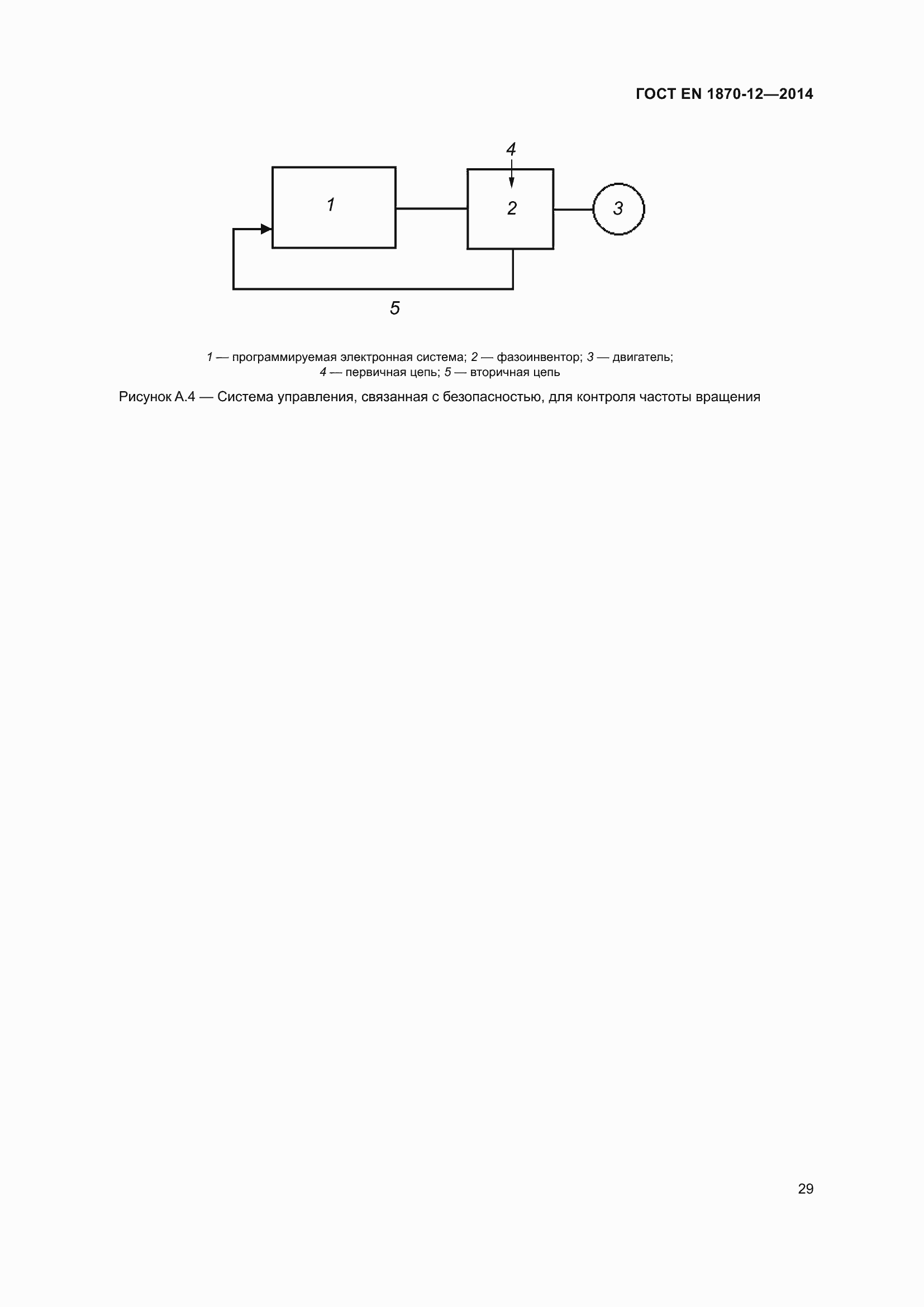 Страница 35 ГОСТ EN 1870-12-2014