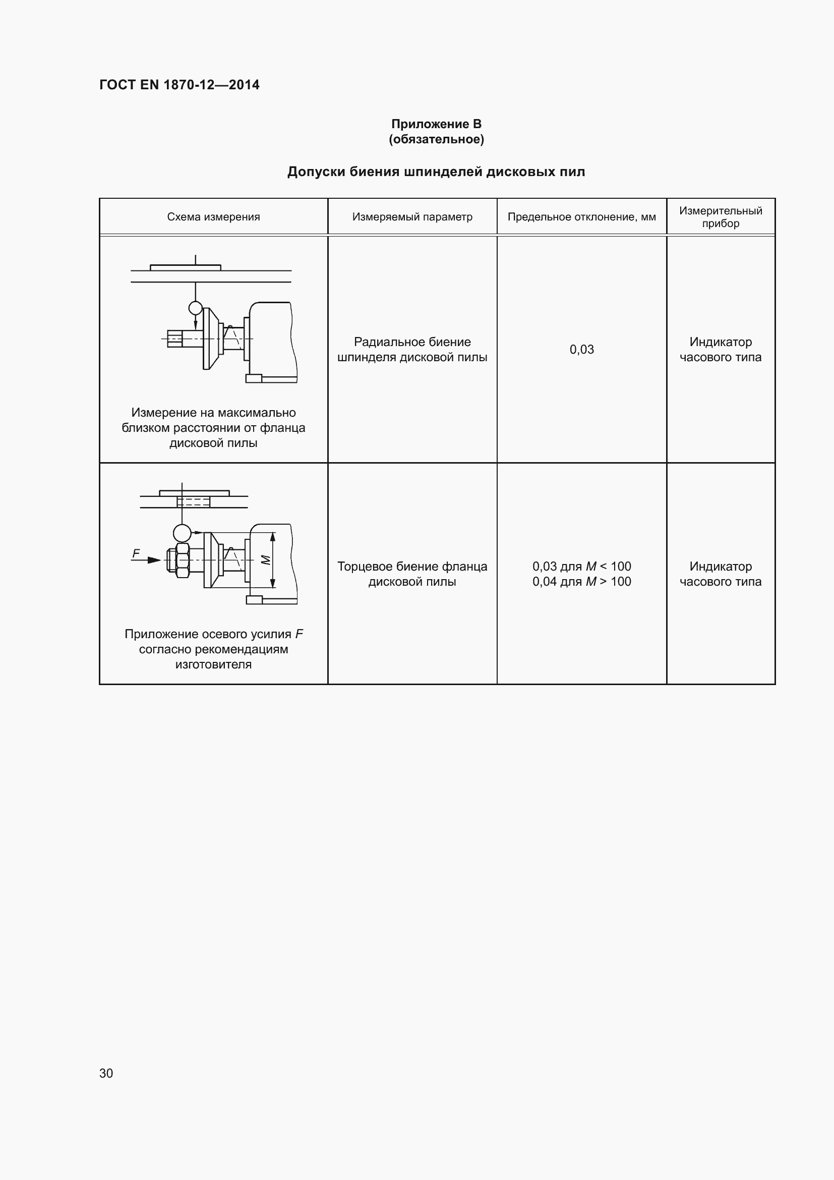 Страница 36 ГОСТ EN 1870-12-2014