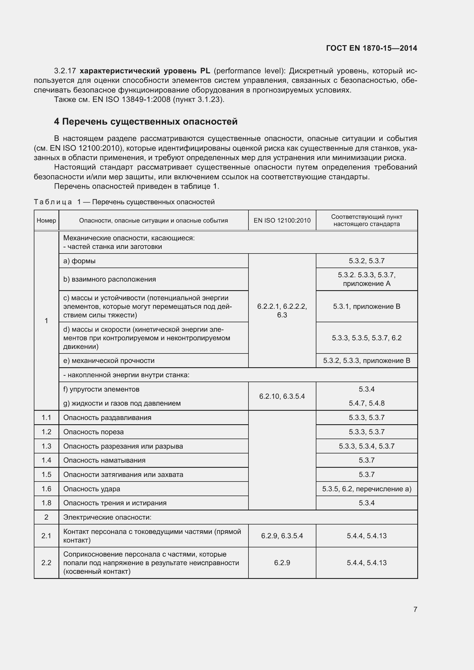 Страница 13 ГОСТ EN 1870-15-2014