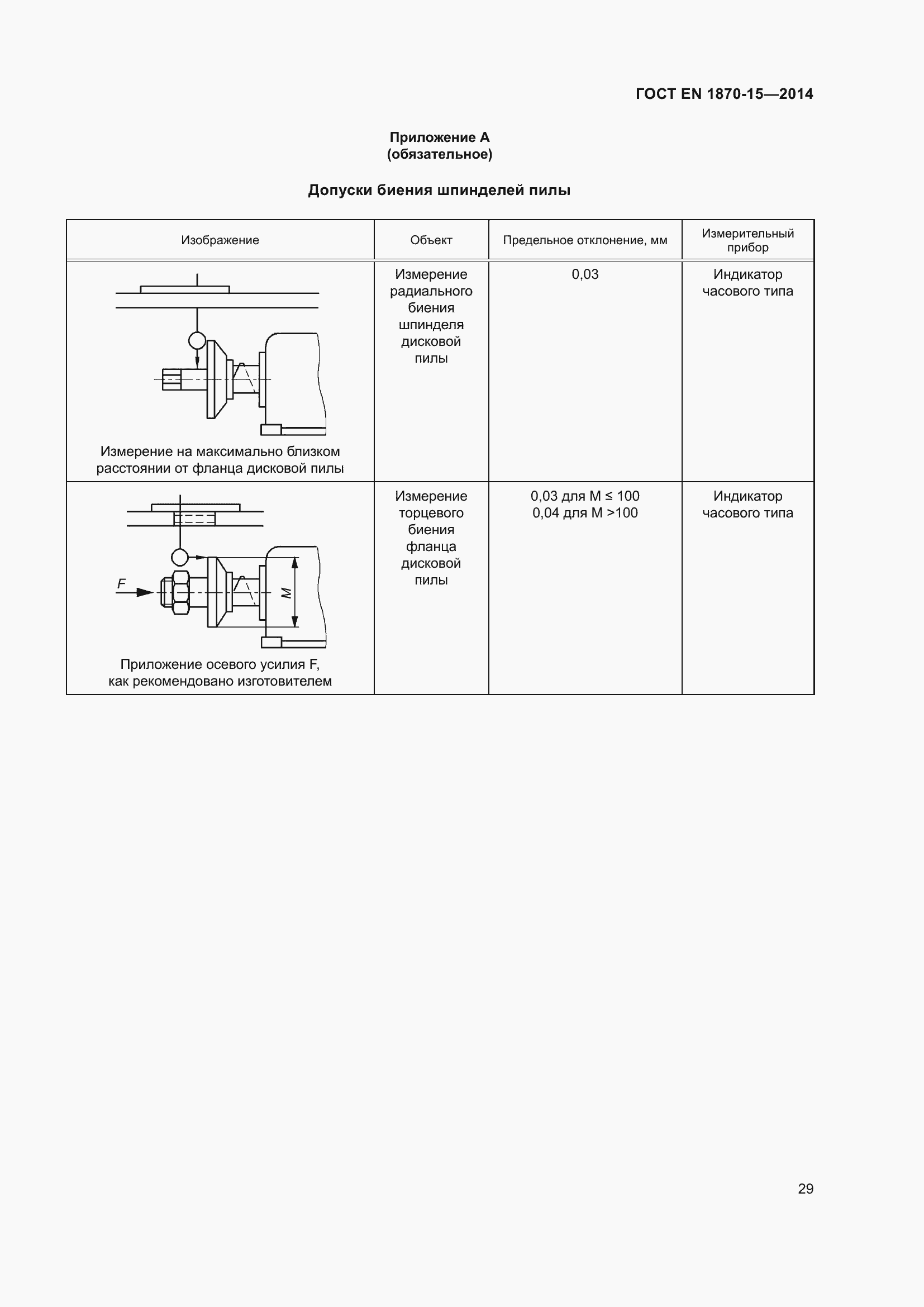 Страница 35 ГОСТ EN 1870-15-2014