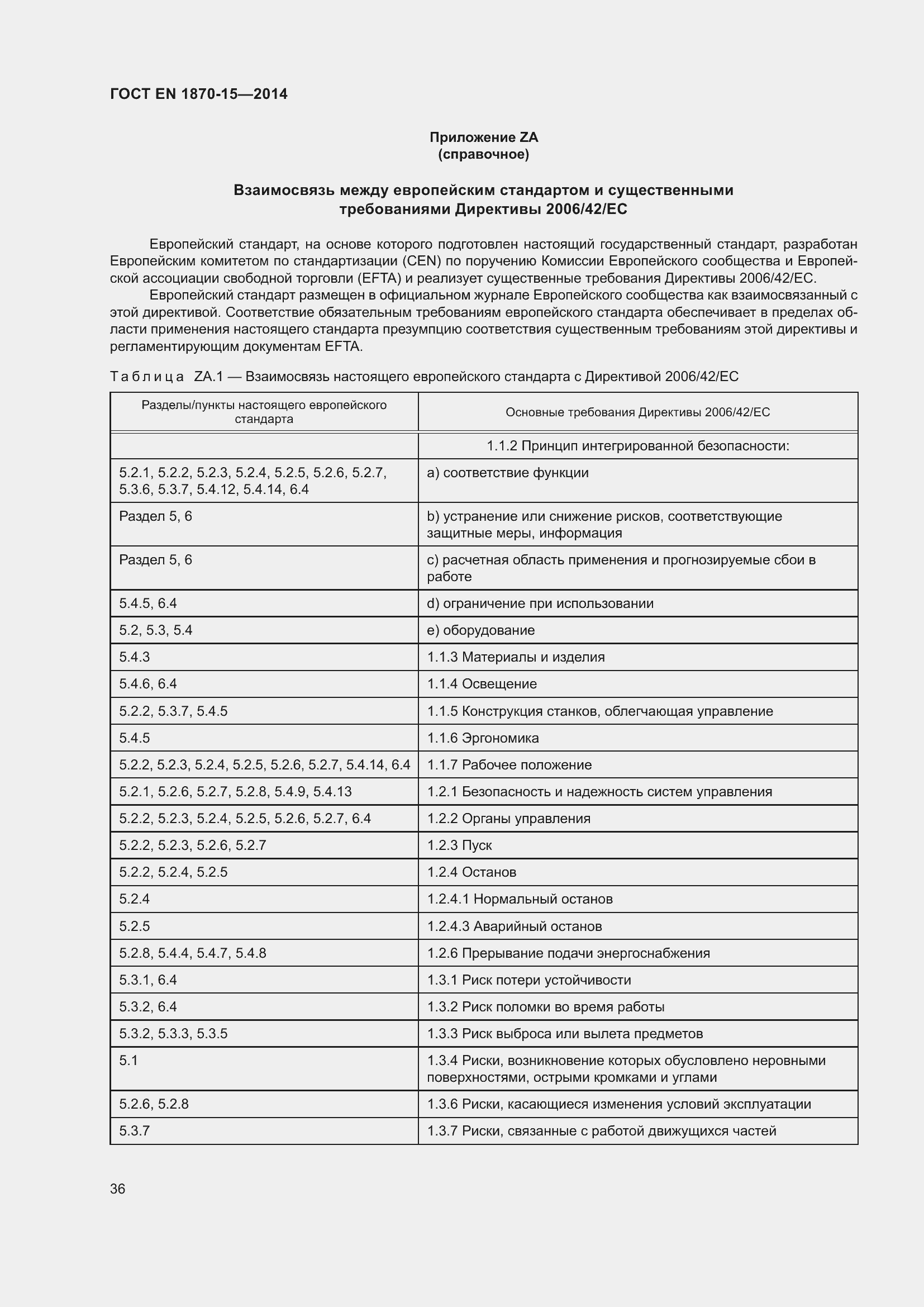 Страница 42 ГОСТ EN 1870-15-2014