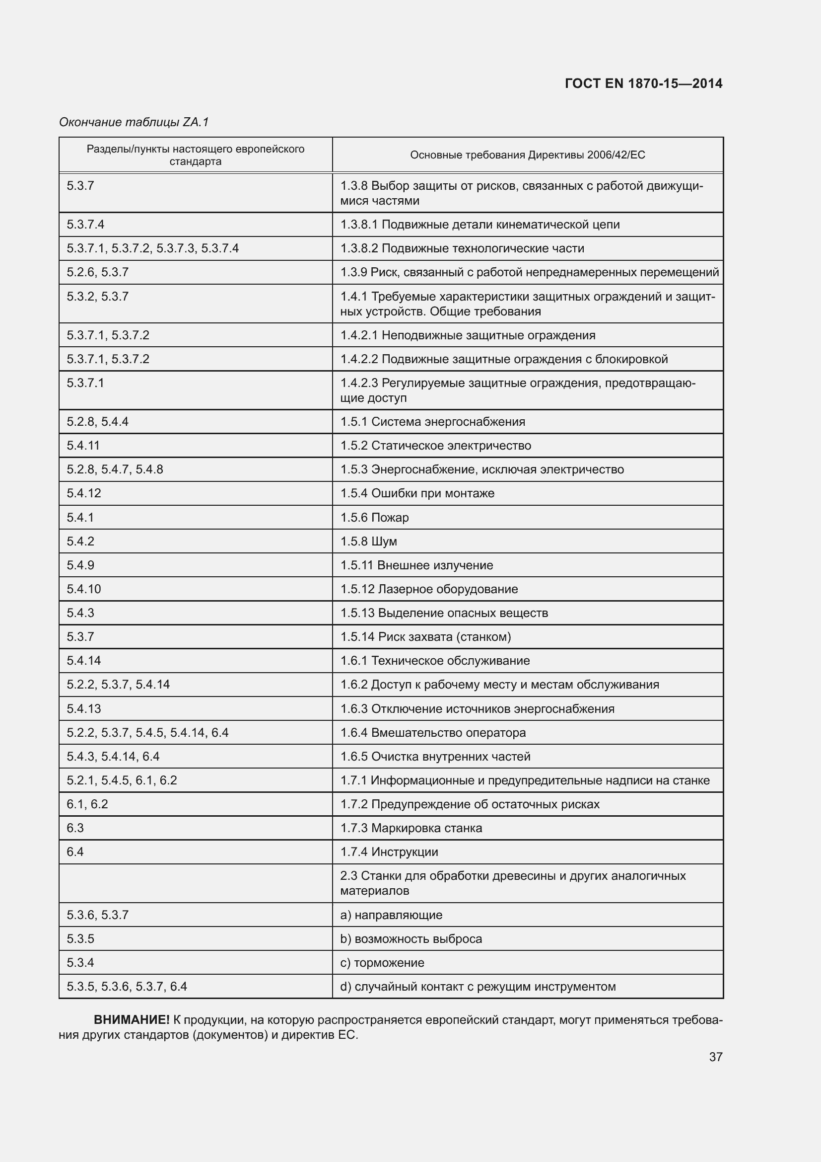 Страница 43 ГОСТ EN 1870-15-2014