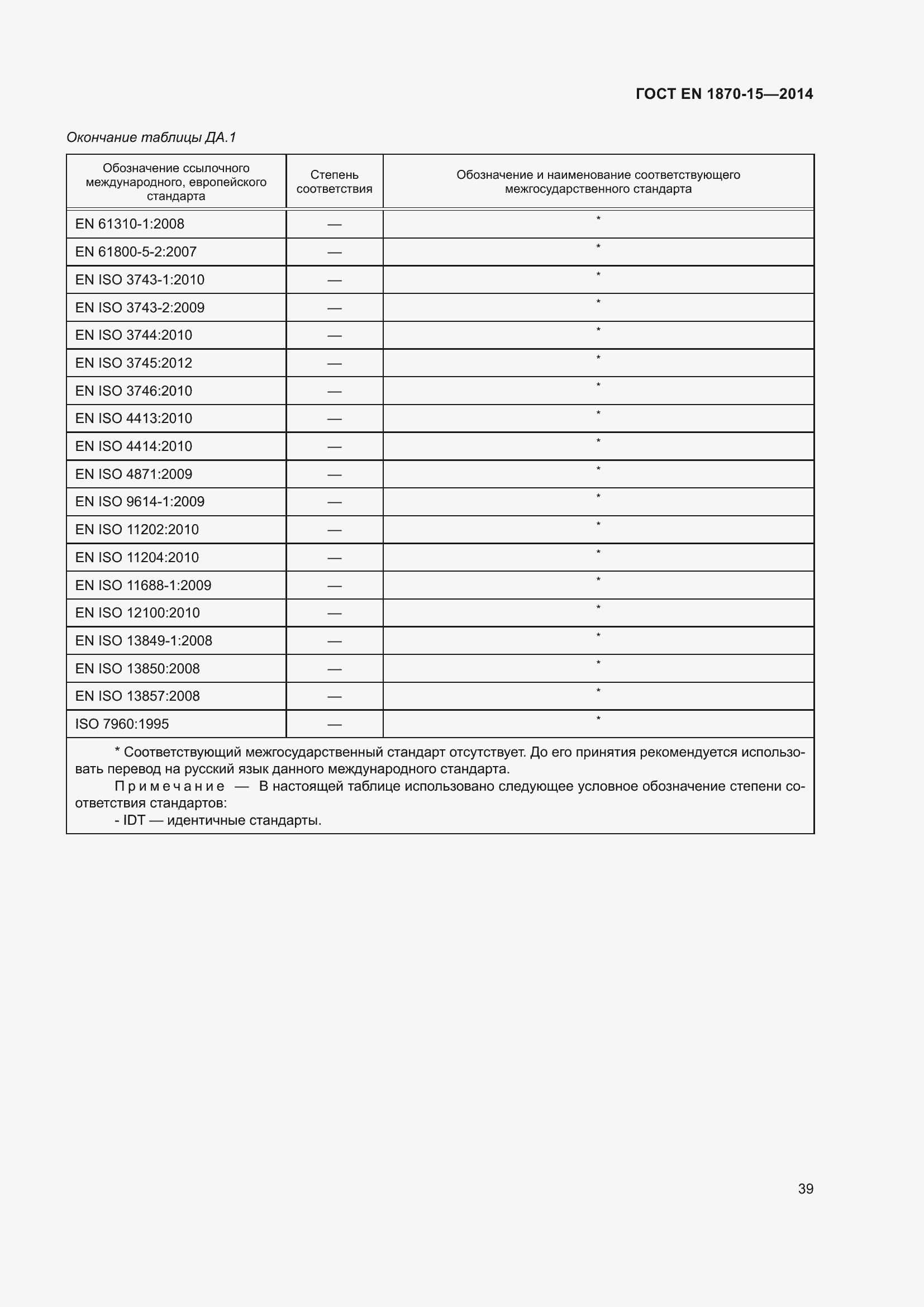 Страница 45 ГОСТ EN 1870-15-2014
