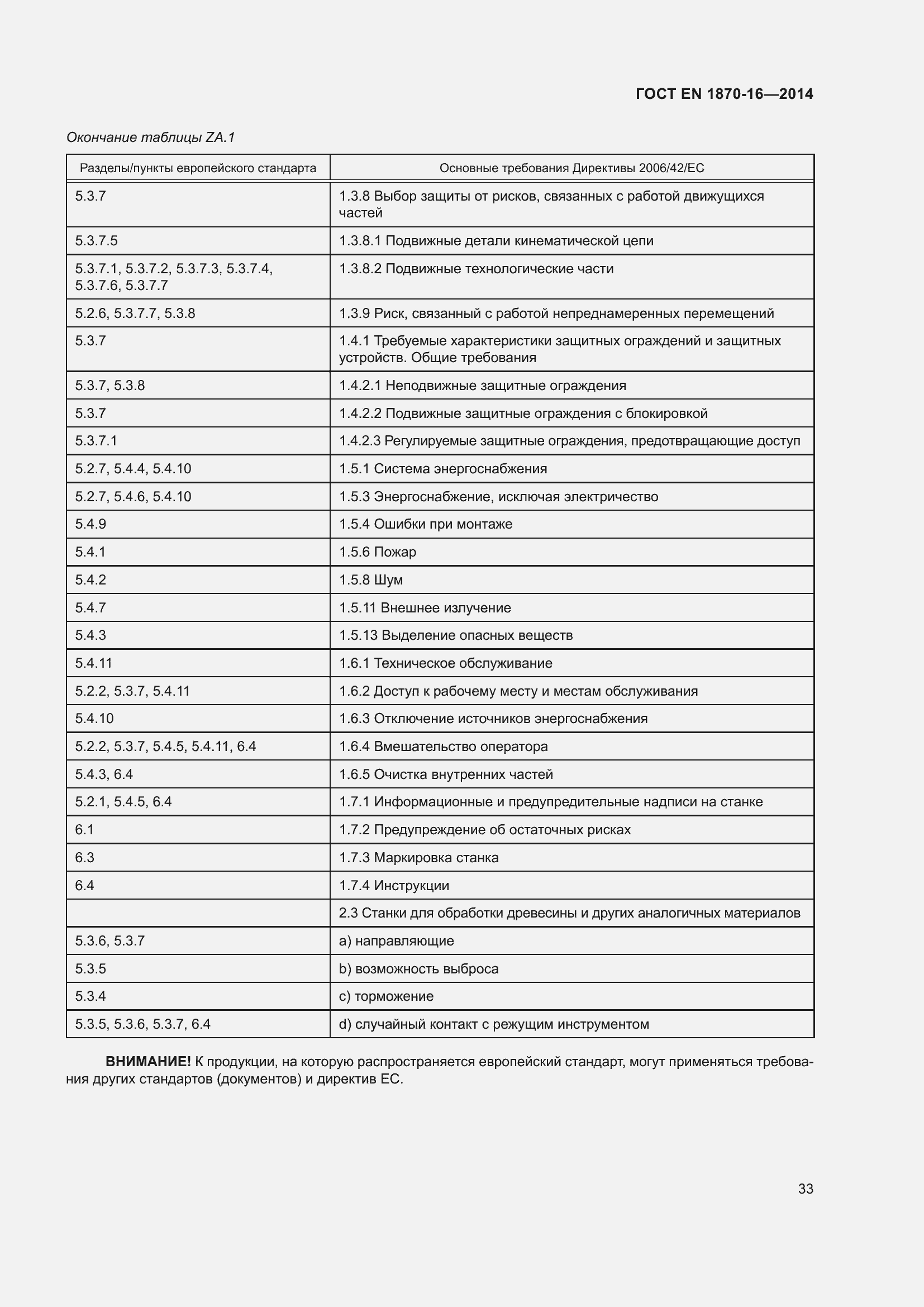Страница 39 ГОСТ EN 1870-16-2014