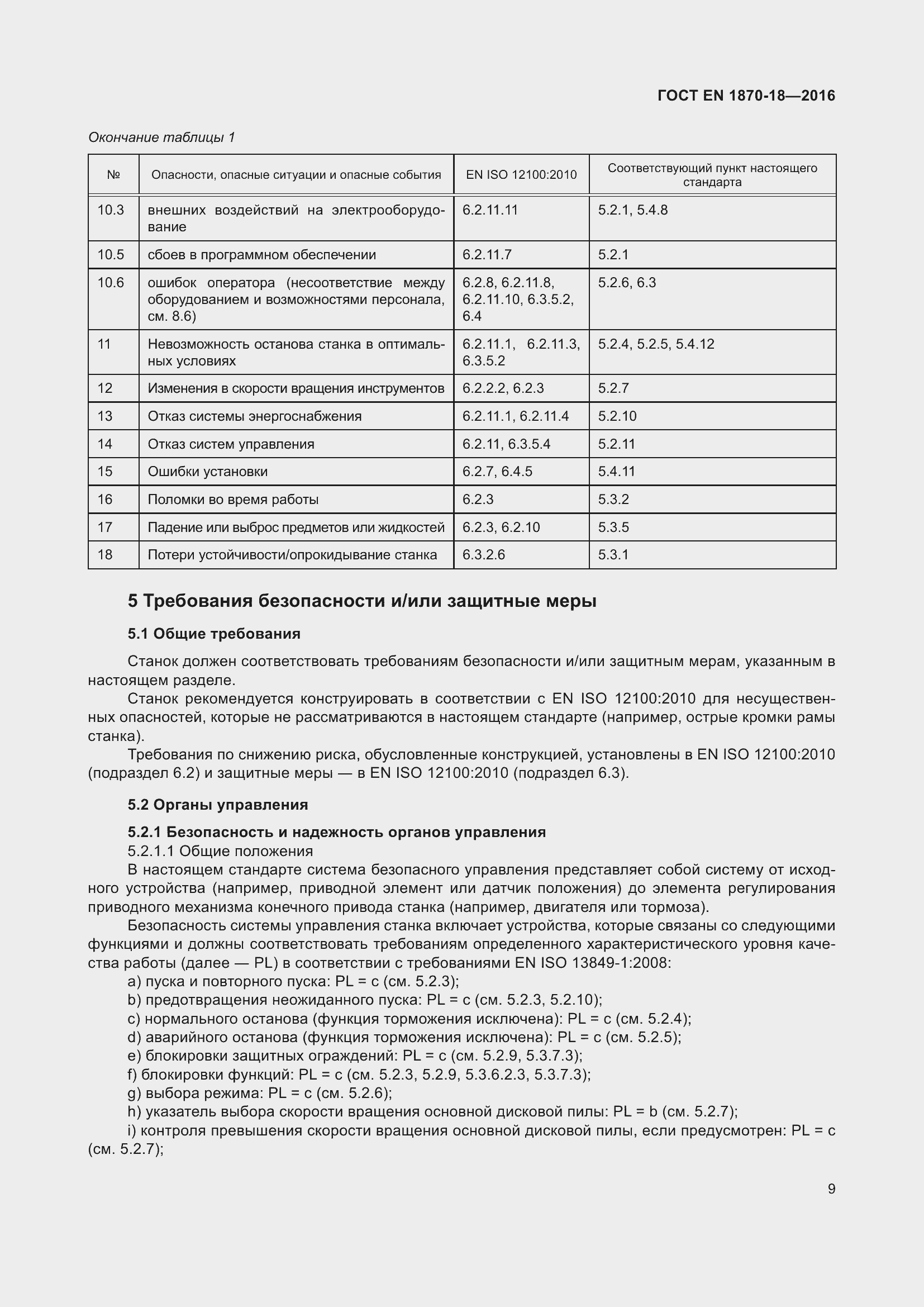 Страница 15 ГОСТ EN 1870-18-2016