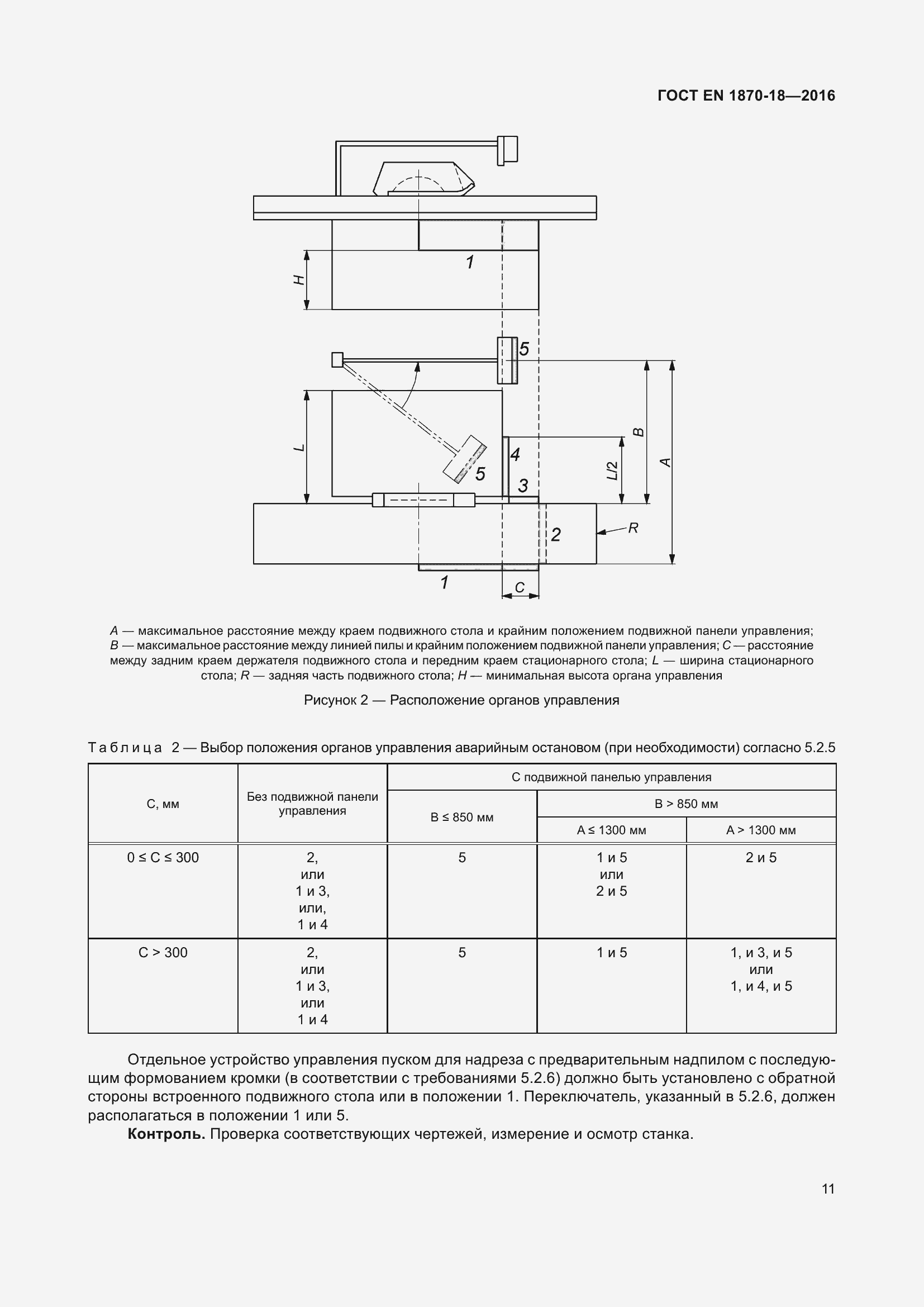 Страница 17 ГОСТ EN 1870-18-2016