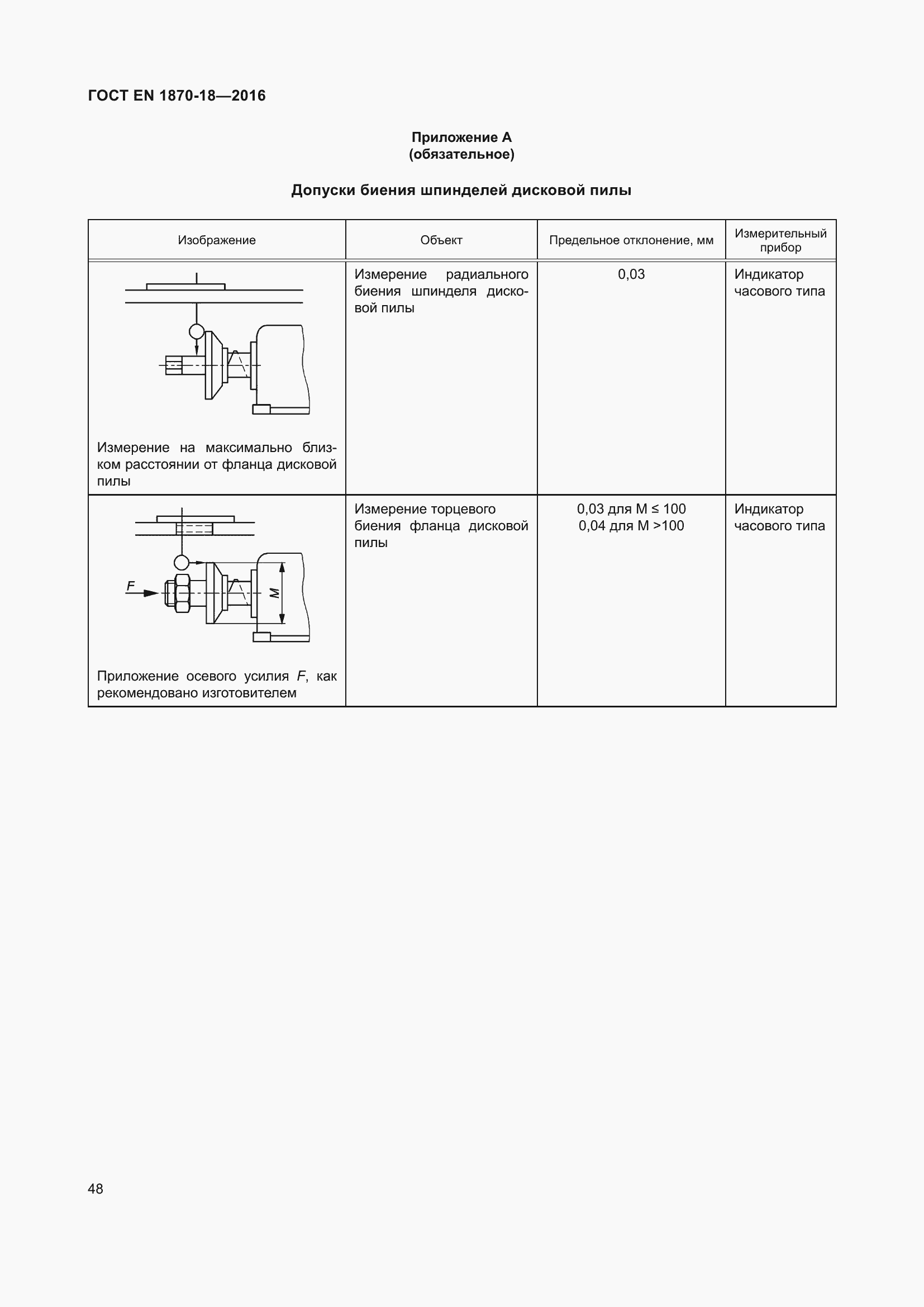 Страница 54 ГОСТ EN 1870-18-2016