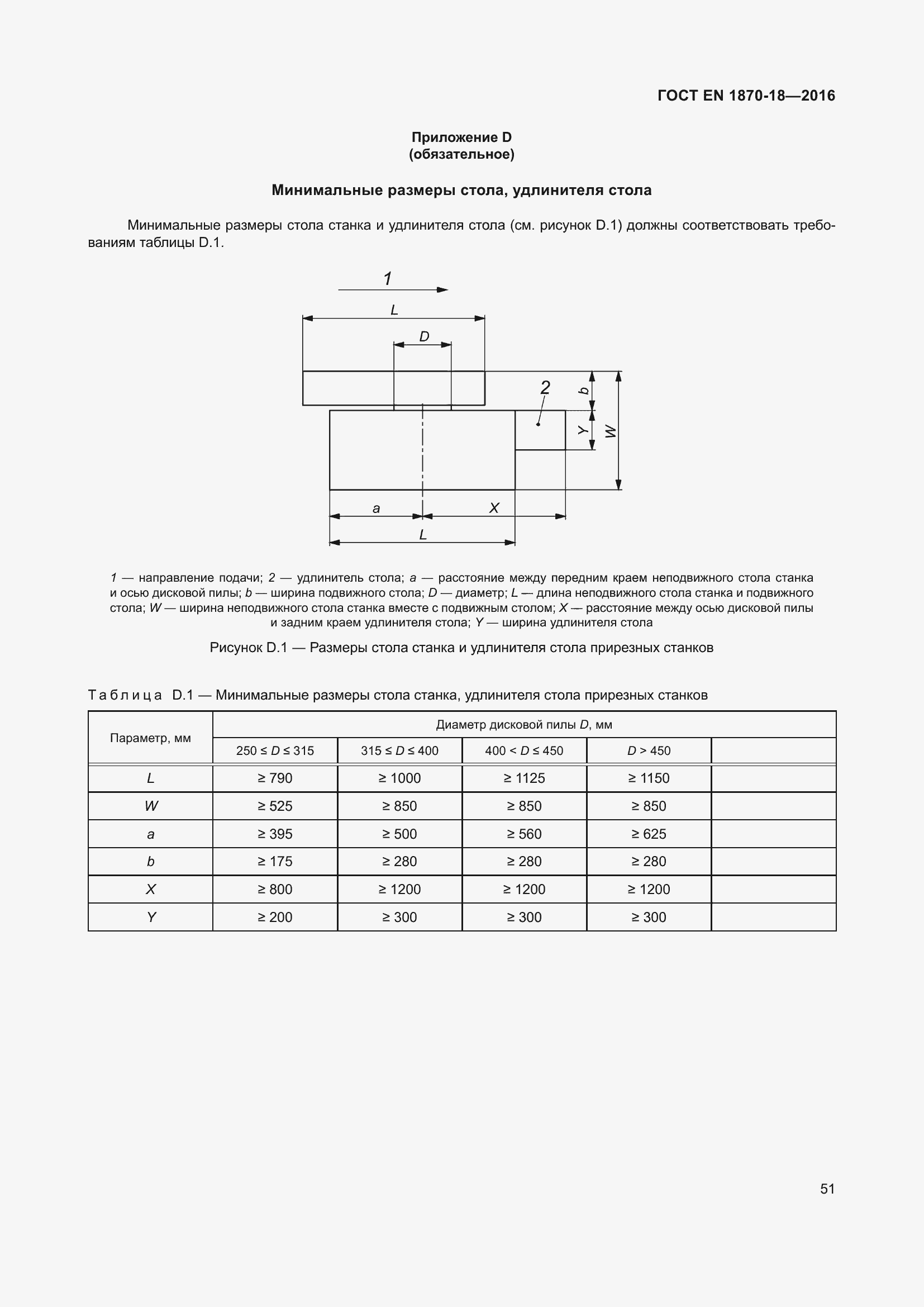 Страница 57 ГОСТ EN 1870-18-2016
